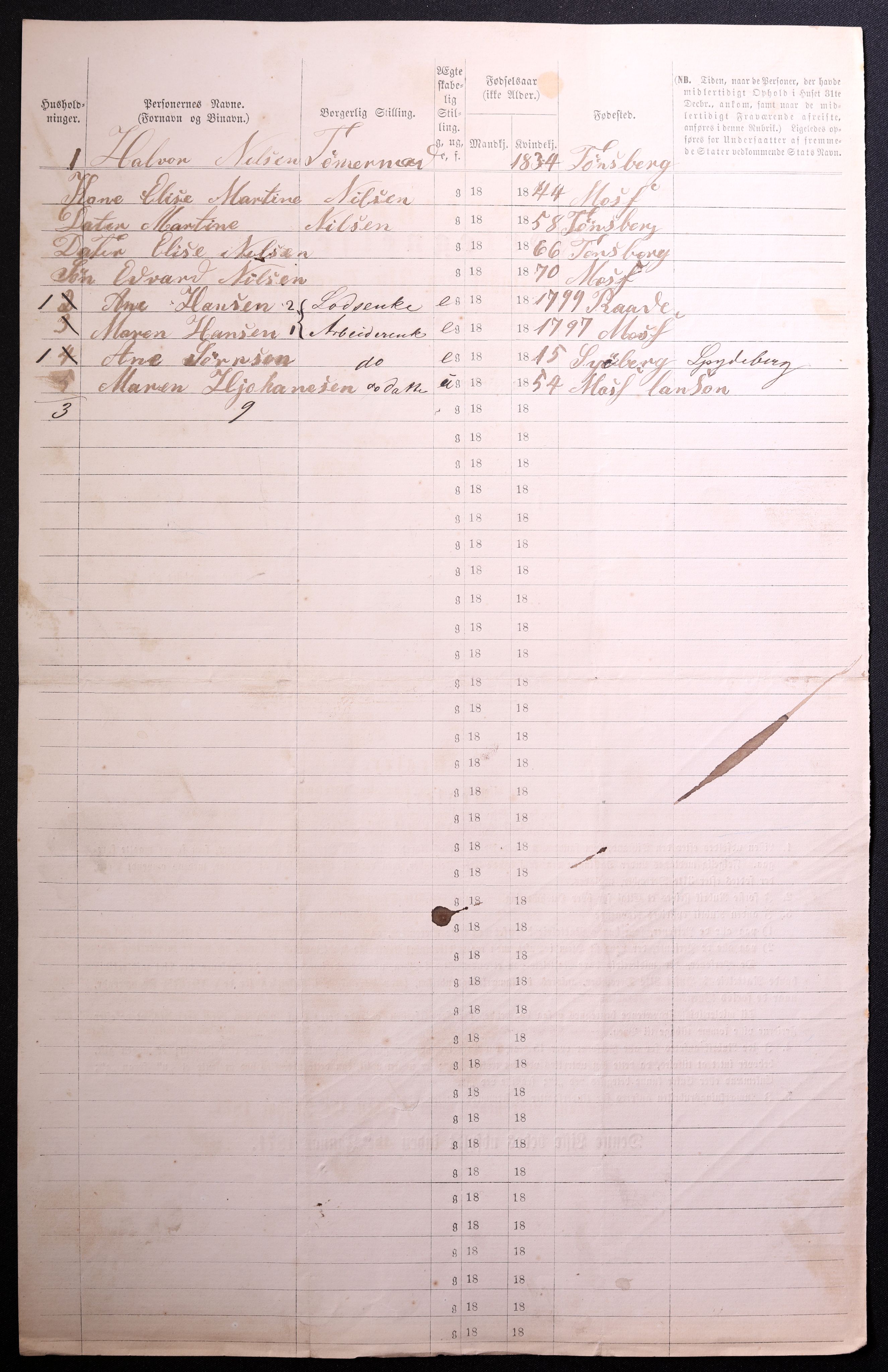 RA, 1870 census for 0104 Moss, 1870, p. 570