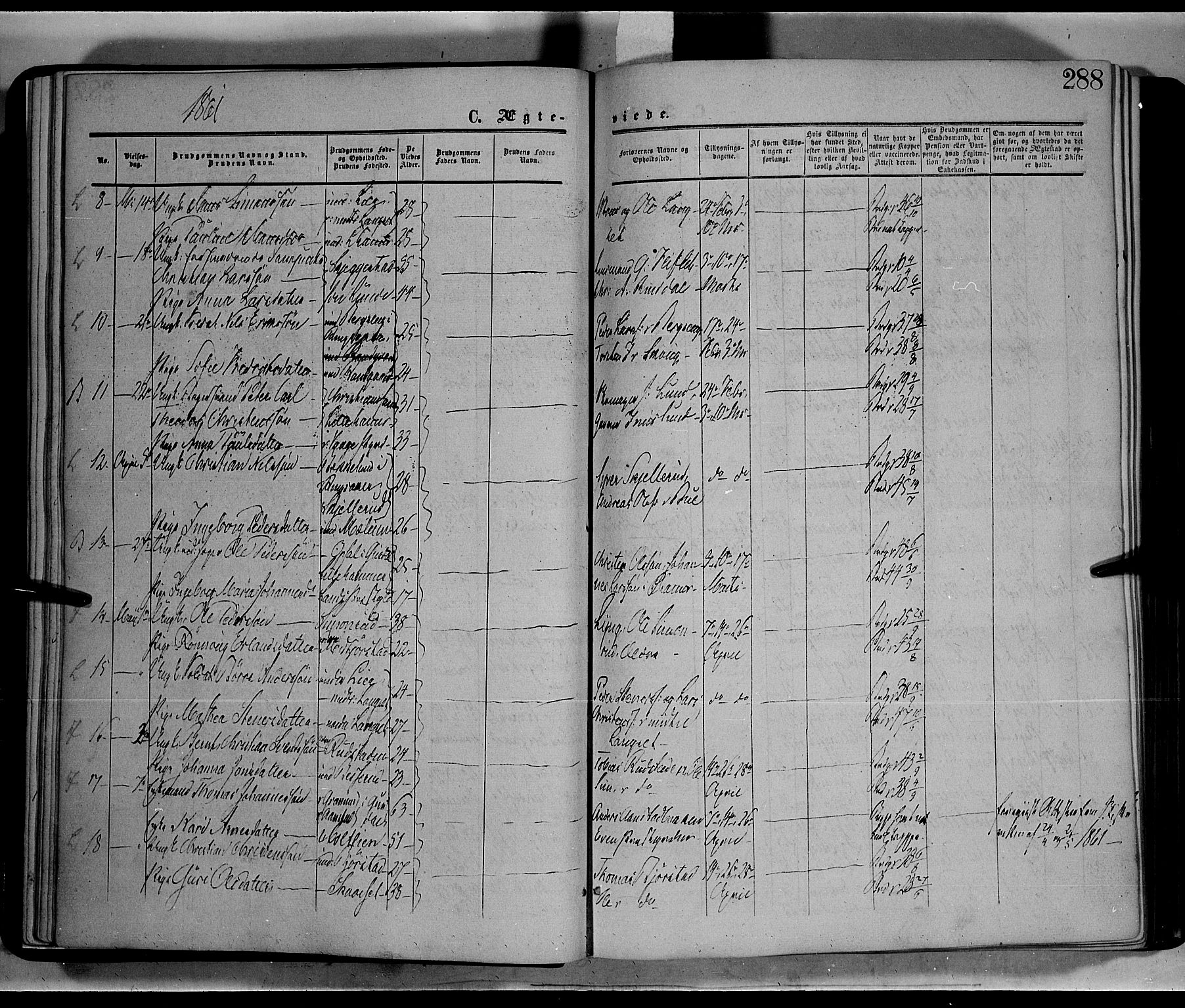 Fåberg prestekontor, SAH/PREST-086/H/Ha/Haa/L0006: Parish register (official) no. 6B, 1855-1867, p. 288