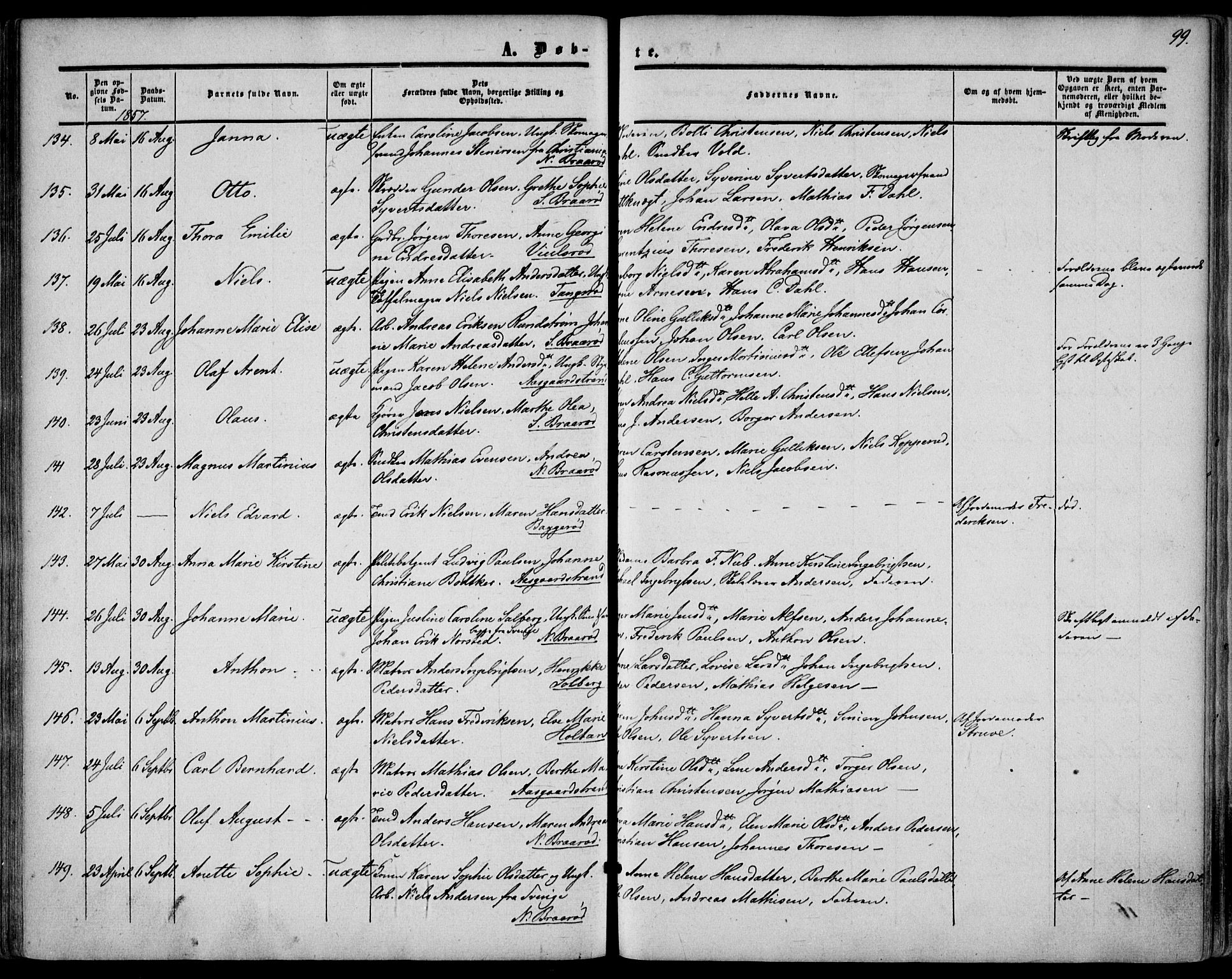 Borre kirkebøker, AV/SAKO-A-338/F/Fa/L0006: Parish register (official) no. I 6, 1852-1862, p. 99