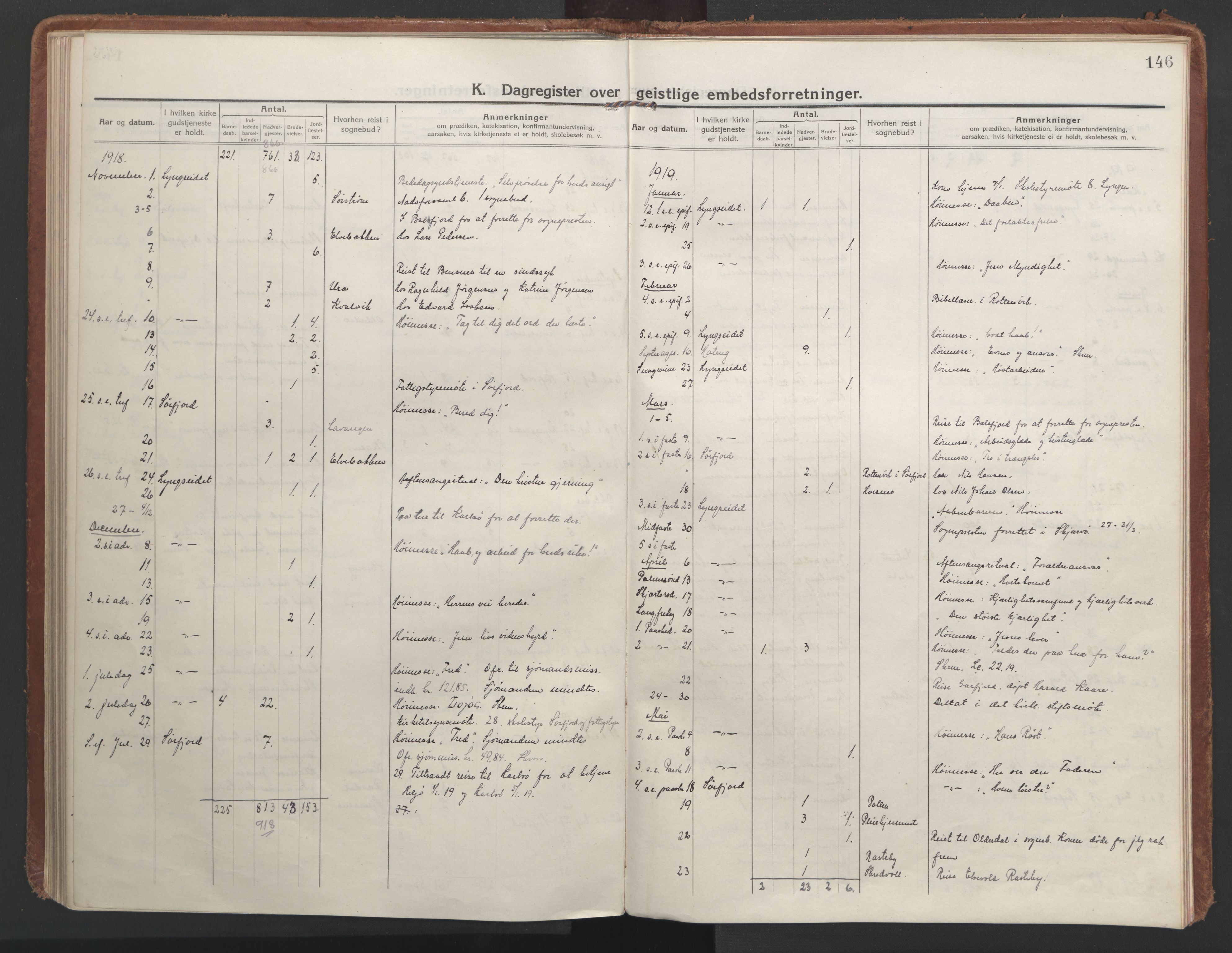 Lyngen sokneprestembete, AV/SATØ-S-1289/H/He/Hea/L0013kirke: Parish register (official) no. 13, 1914-1923, p. 146