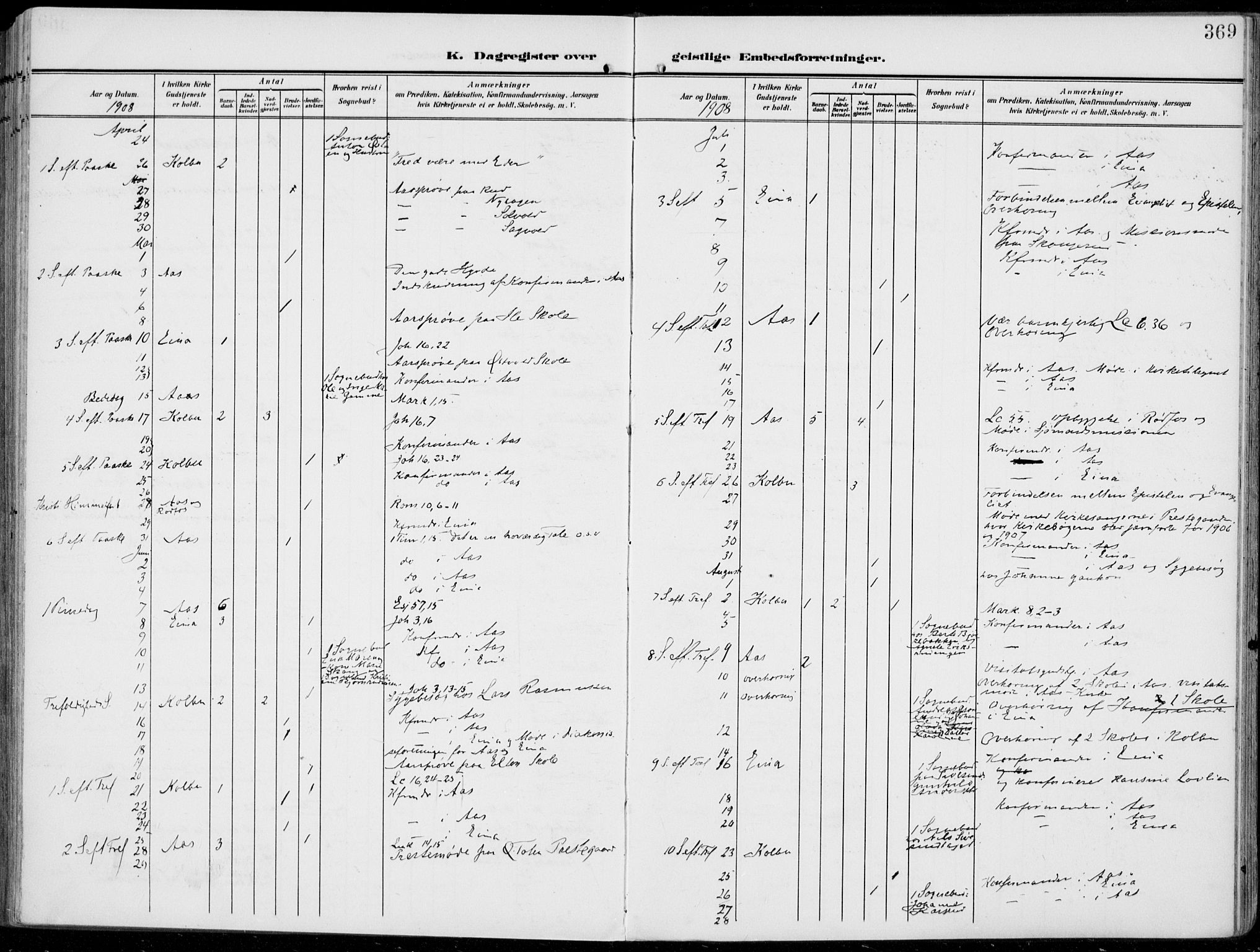 Vestre Toten prestekontor, AV/SAH-PREST-108/H/Ha/Haa/L0014: Parish register (official) no. 14, 1907-1920, p. 369