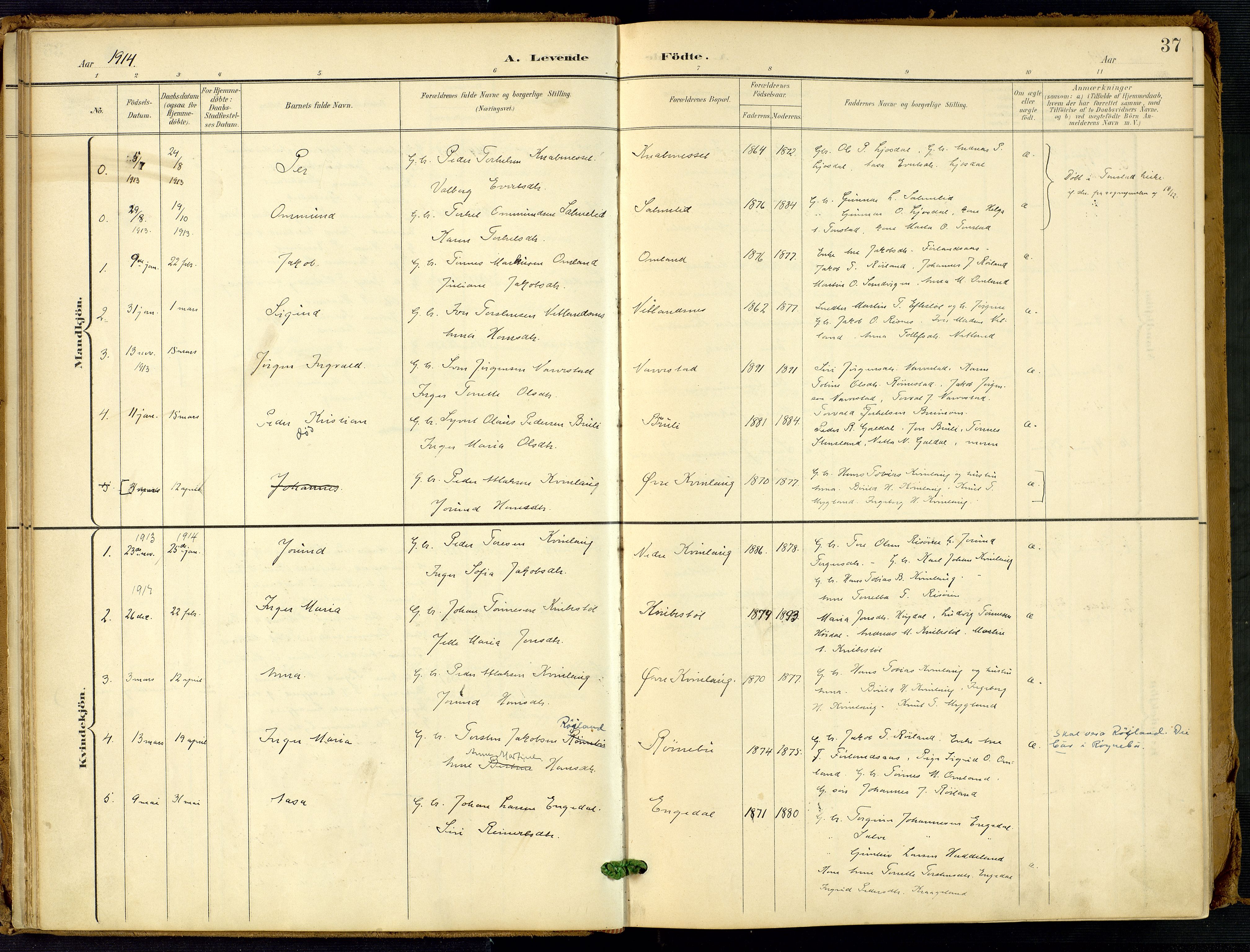 Fjotland sokneprestkontor, SAK/1111-0010/F/Fa/L0003: Parish register (official) no. A 3, 1899-1917, p. 37