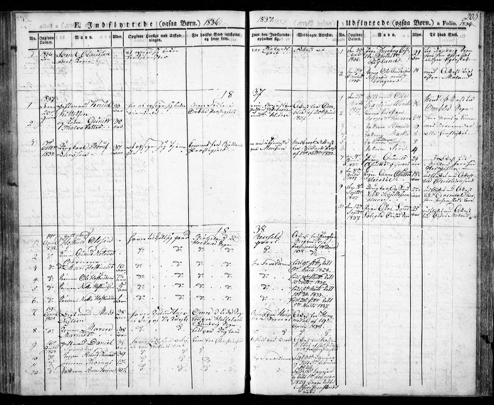 Froland sokneprestkontor, AV/SAK-1111-0013/F/Fa/L0001: Parish register (official) no. A 1, 1827-1844, p. 205