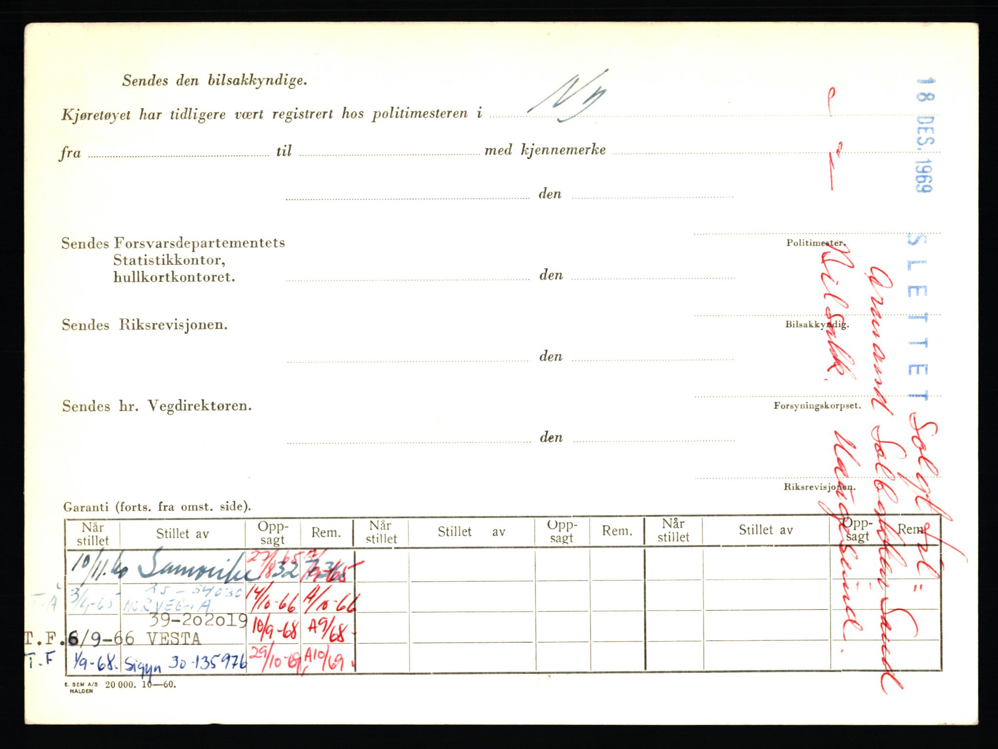 Stavanger trafikkstasjon, AV/SAST-A-101942/0/F/L0037: L-20500 - L-21499, 1930-1971, p. 1170