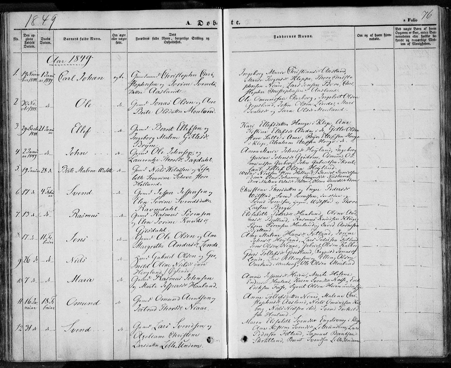 Lye sokneprestkontor, AV/SAST-A-101794/001/30BA/L0005: Parish register (official) no. A 5.1, 1842-1855, p. 76