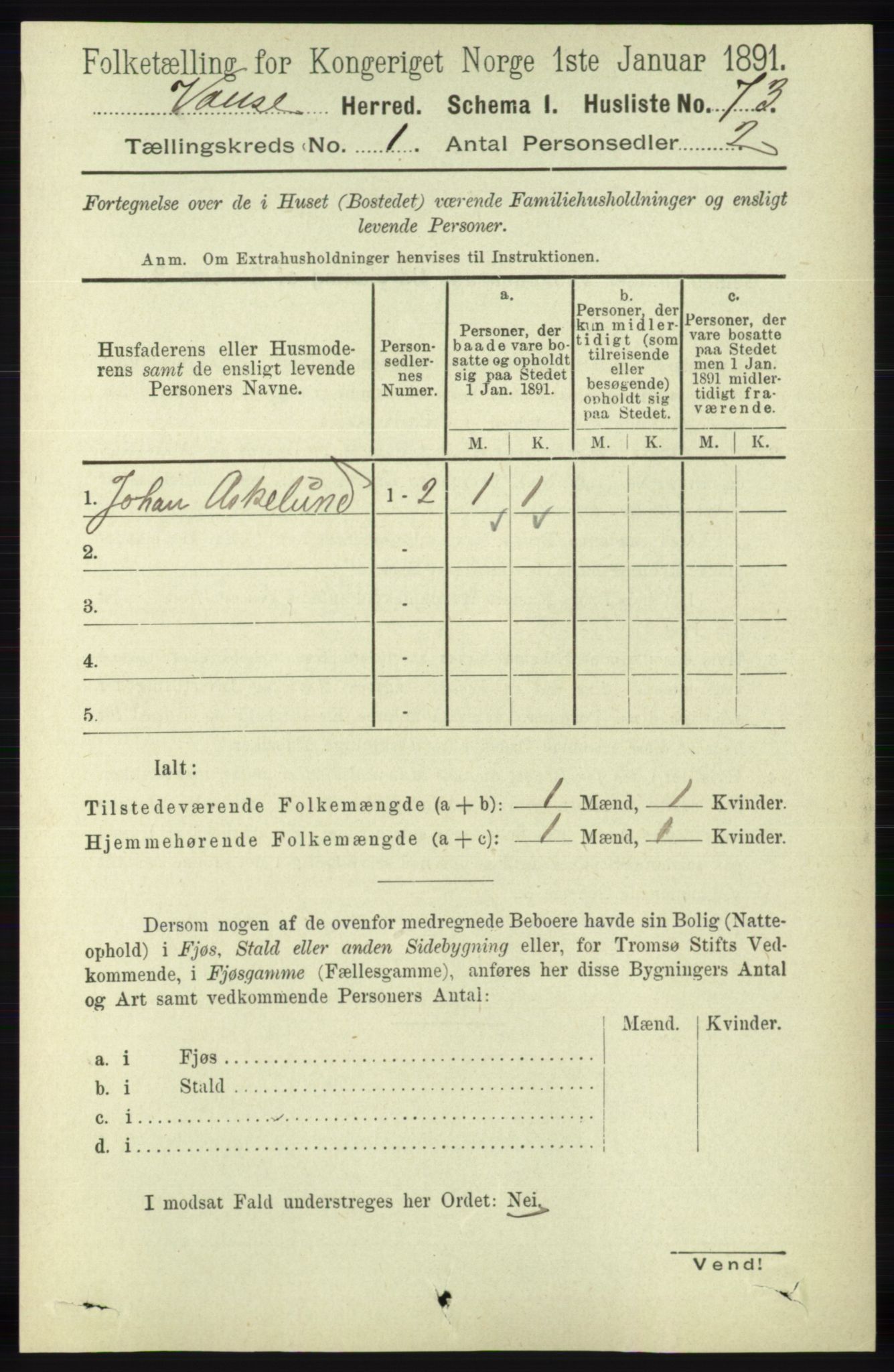 RA, 1891 census for 1041 Vanse, 1891, p. 124