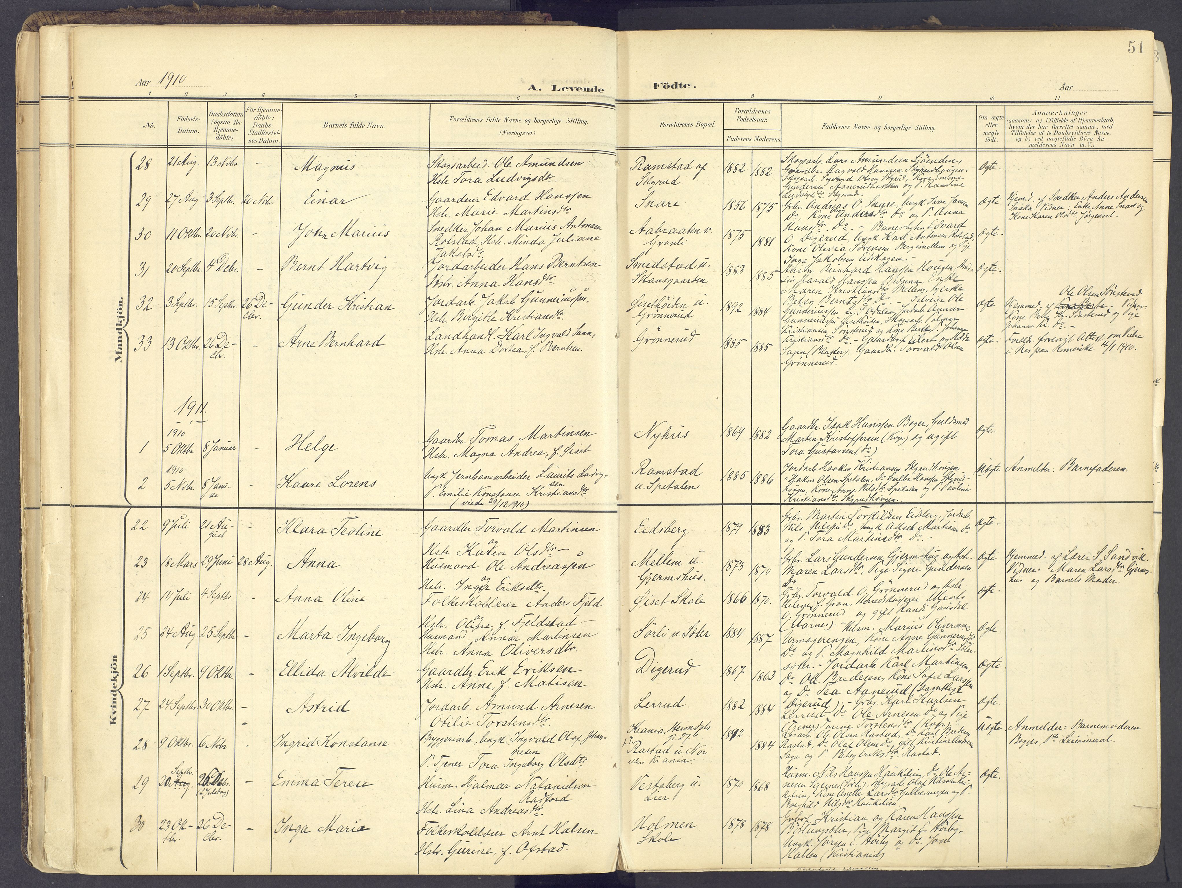 Vinger prestekontor, AV/SAH-PREST-024/H/Ha/Haa/L0017: Parish register (official) no. 17, 1901-1927, p. 51