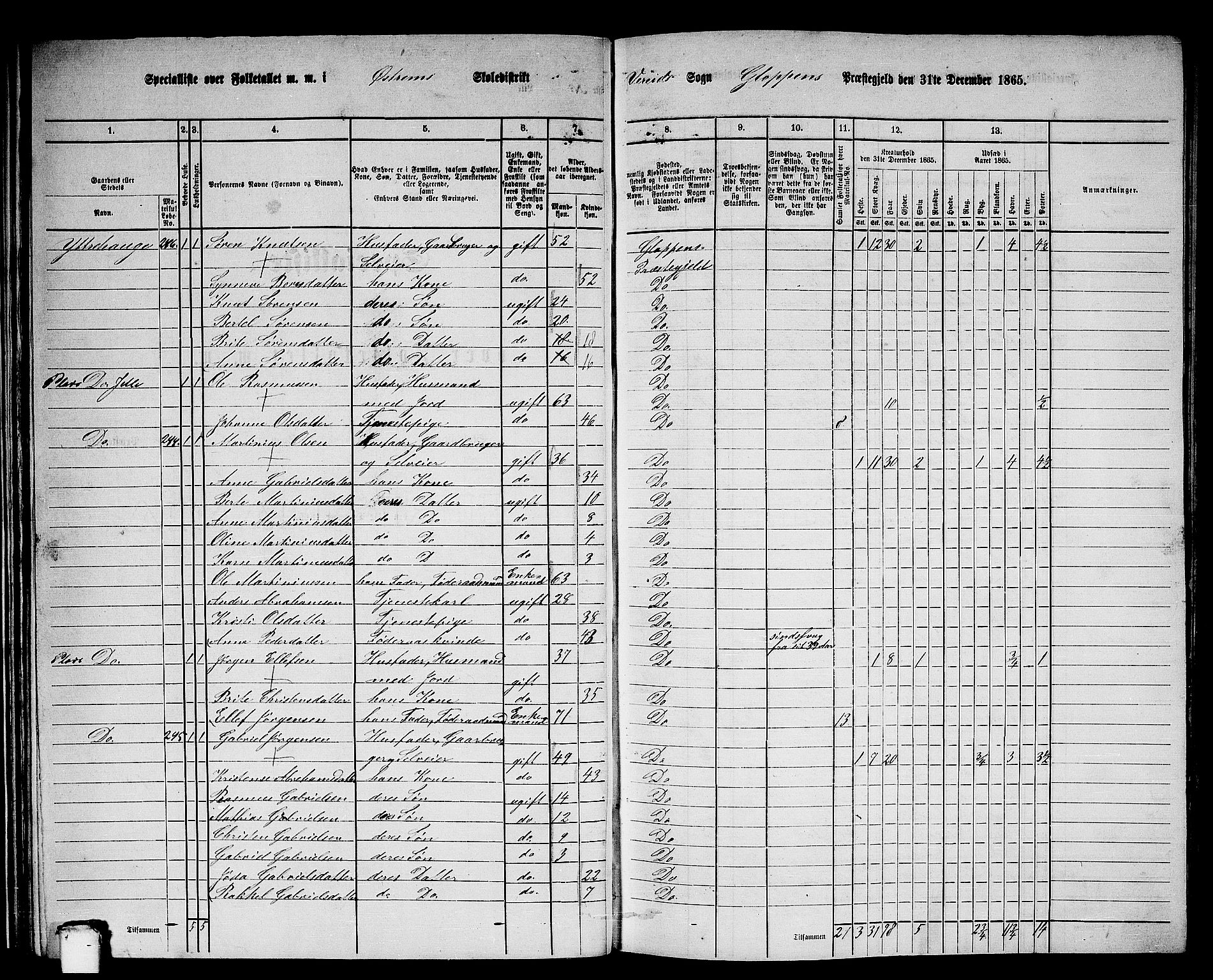 RA, 1865 census for Gloppen, 1865, p. 35