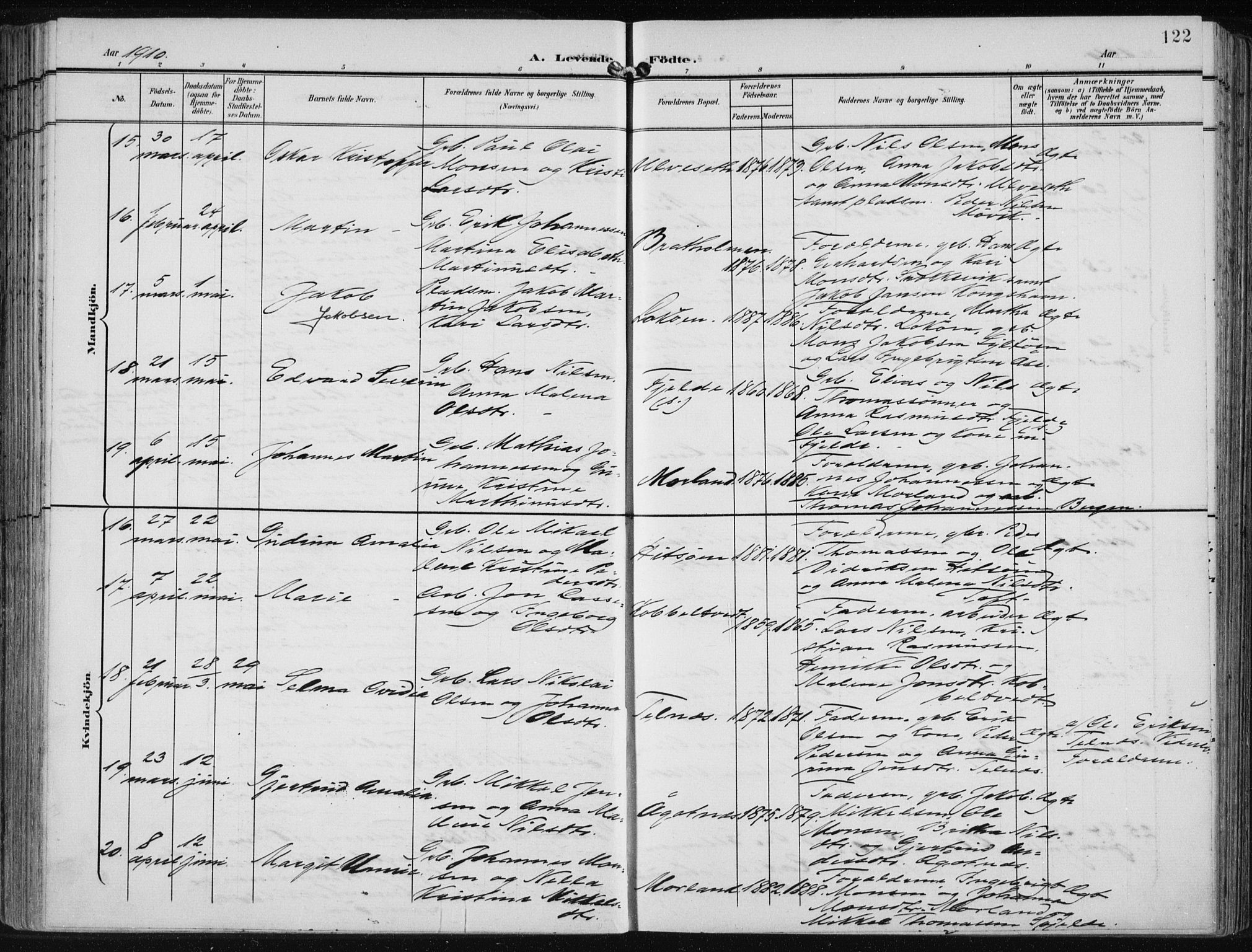 Fjell sokneprestembete, SAB/A-75301/H/Haa: Parish register (official) no. A  9, 1899-1910, p. 122