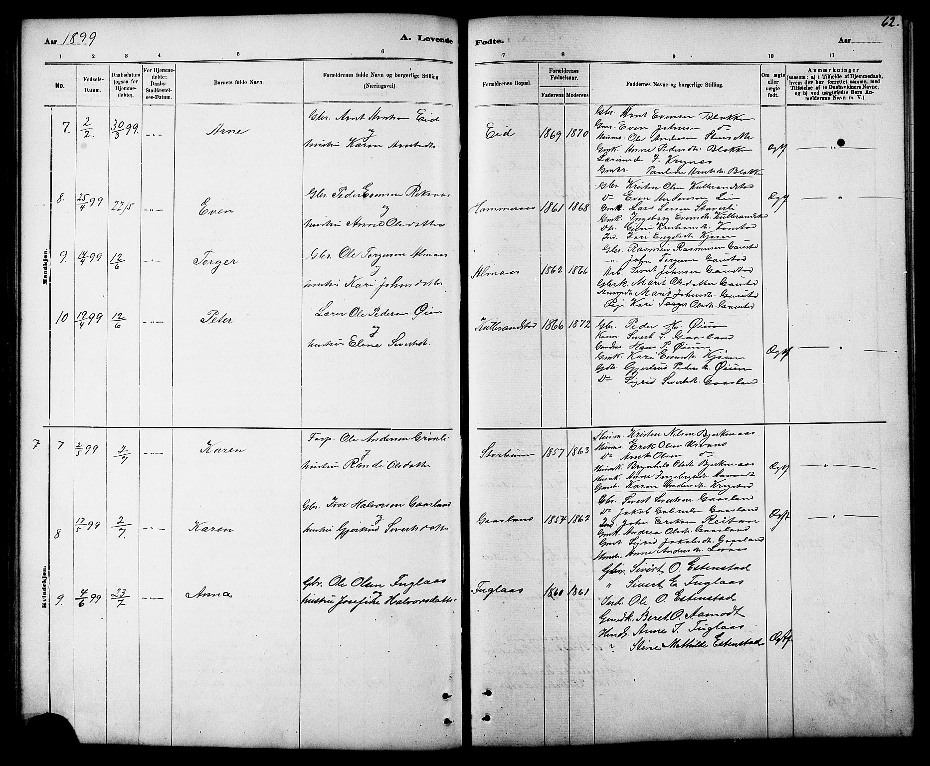 Ministerialprotokoller, klokkerbøker og fødselsregistre - Sør-Trøndelag, AV/SAT-A-1456/694/L1132: Parish register (copy) no. 694C04, 1887-1914, p. 62