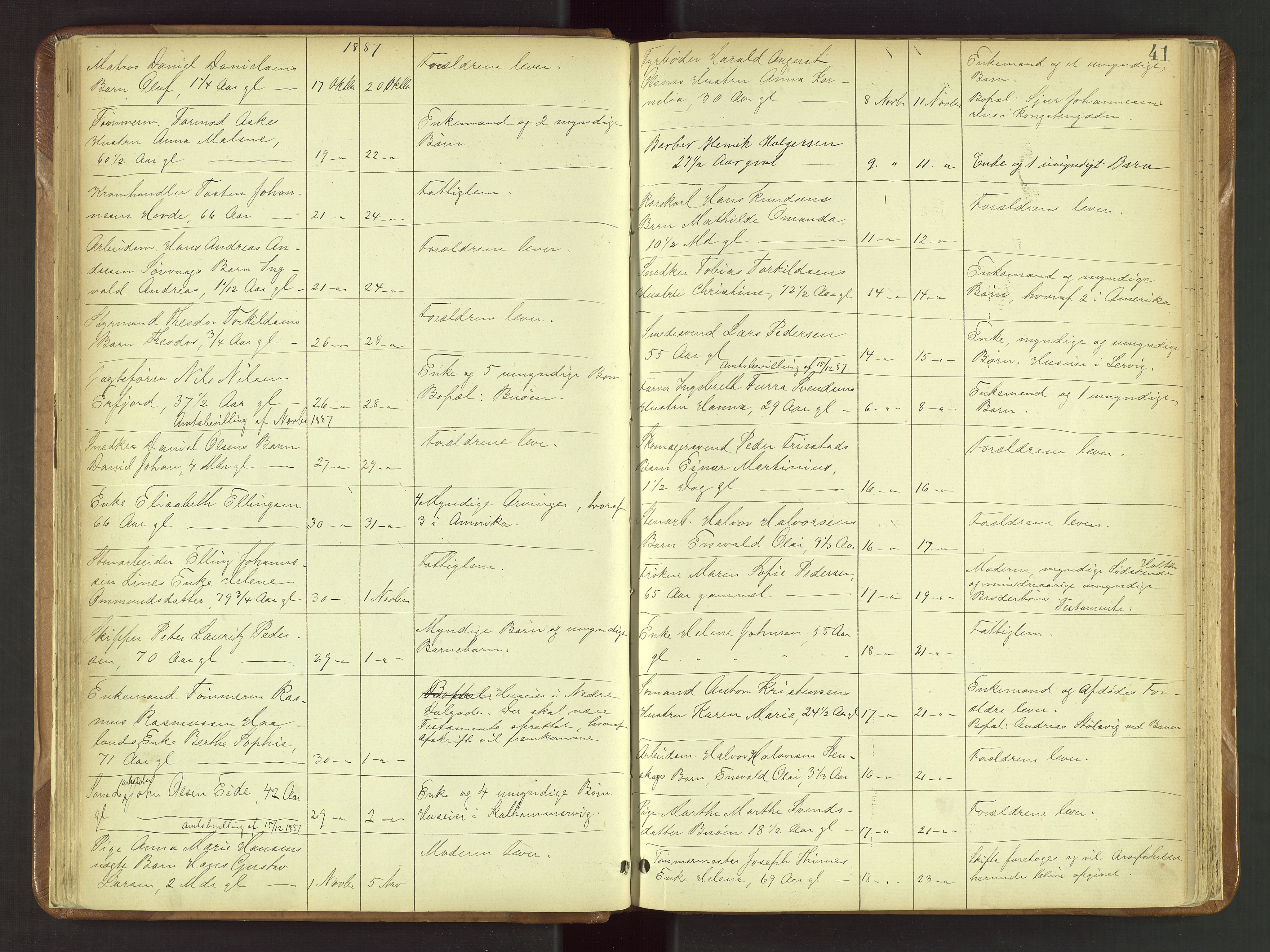 Stavanger skifteforvalter, AV/SAST-A-101412/001/5/52/52B/L0001: Dødsfallsprotokoll, 1885-1894, p. 41