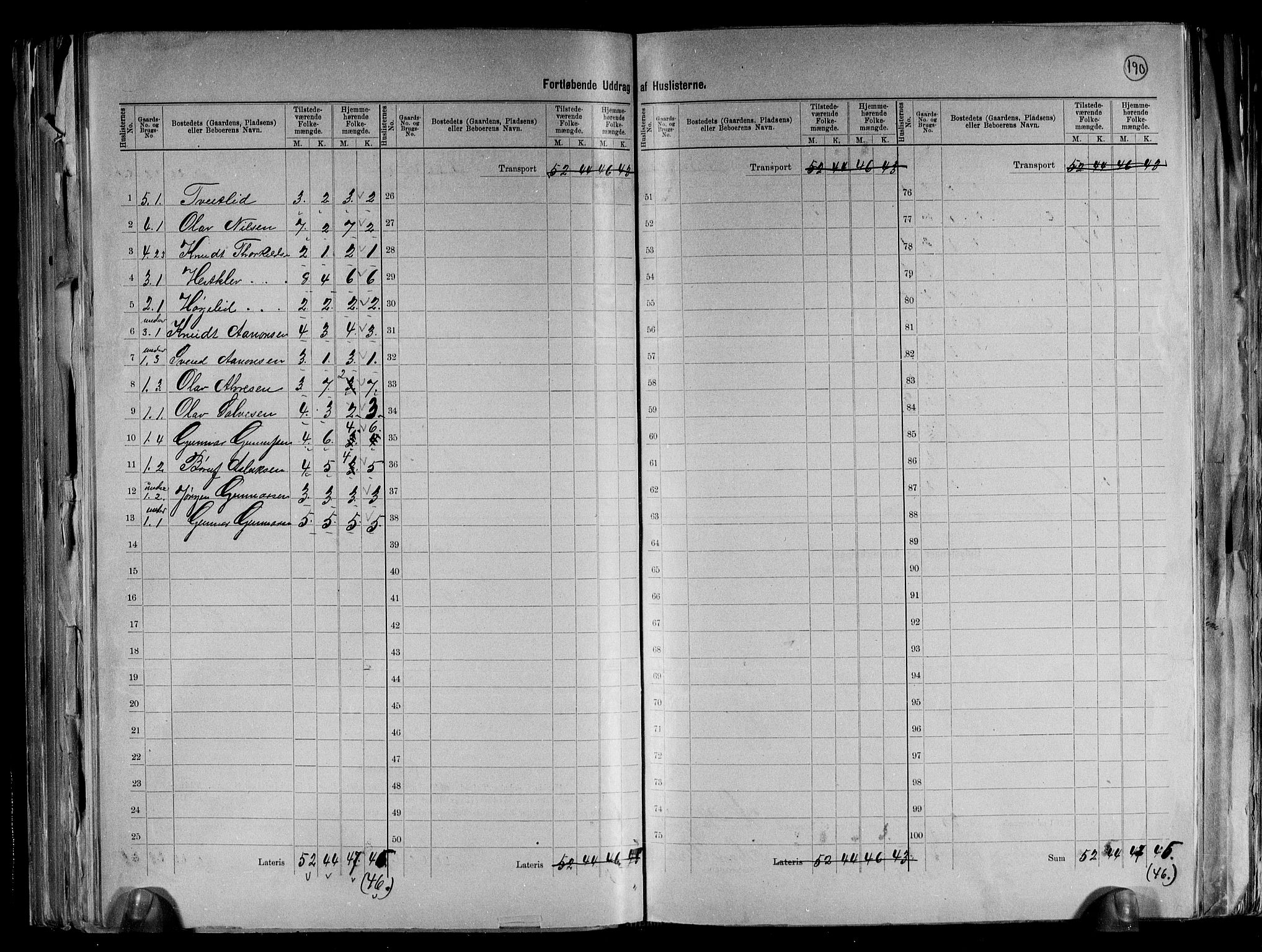 RA, 1891 census for 0929 Åmli, 1891, p. 42