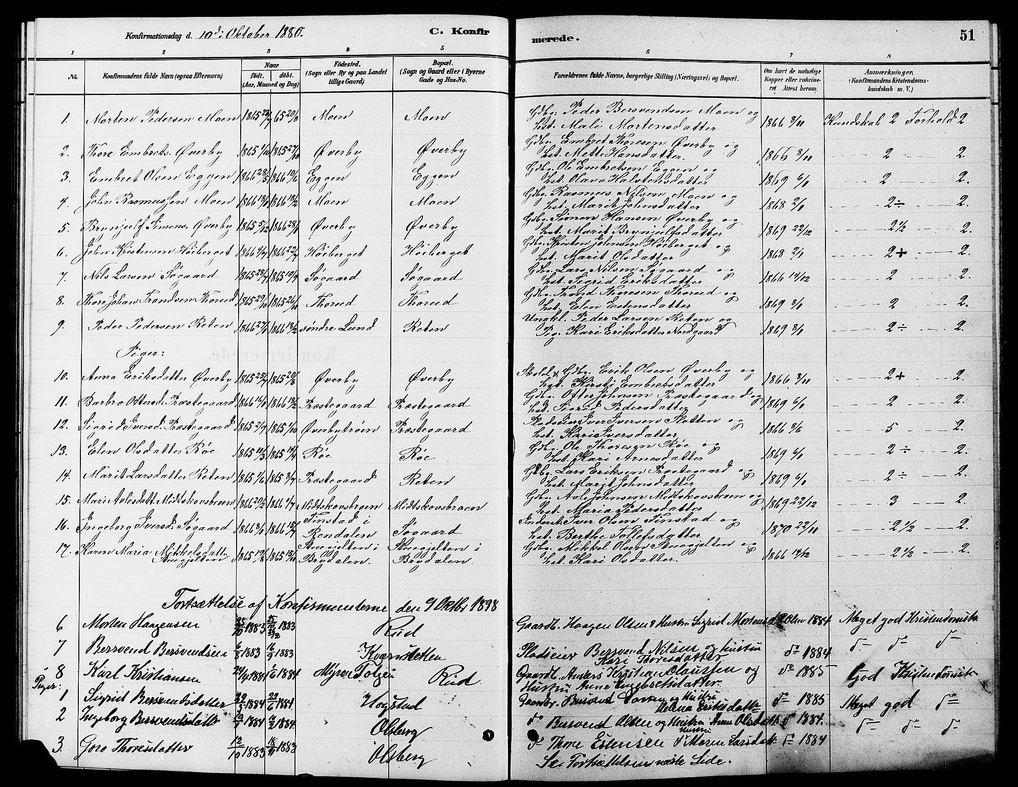 Tynset prestekontor, SAH/PREST-058/H/Ha/Hab/L0007: Parish register (copy) no. 7, 1880-1901, p. 51