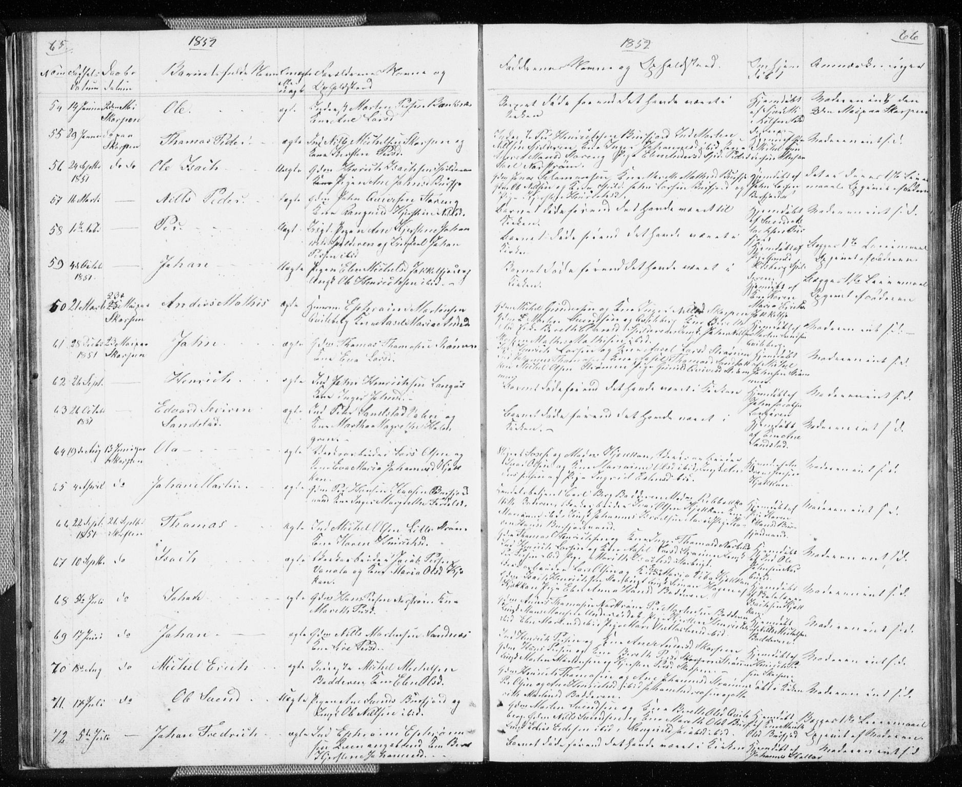 Skjervøy sokneprestkontor, SATØ/S-1300/H/Ha/Hab/L0003klokker: Parish register (copy) no. 3, 1849-1861, p. 65-66
