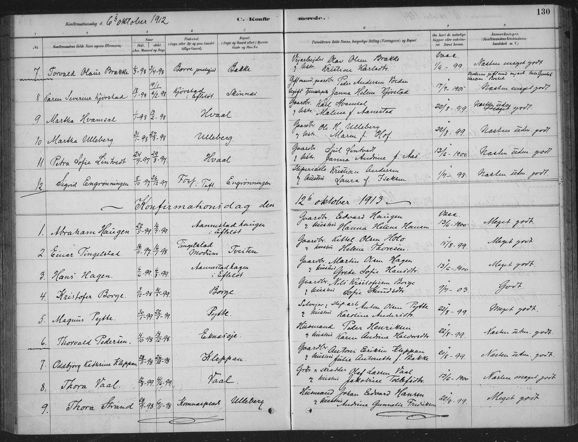 Sandsvær kirkebøker, AV/SAKO-A-244/F/Fe/L0001: Parish register (official) no. V 1, 1878-1936, p. 130