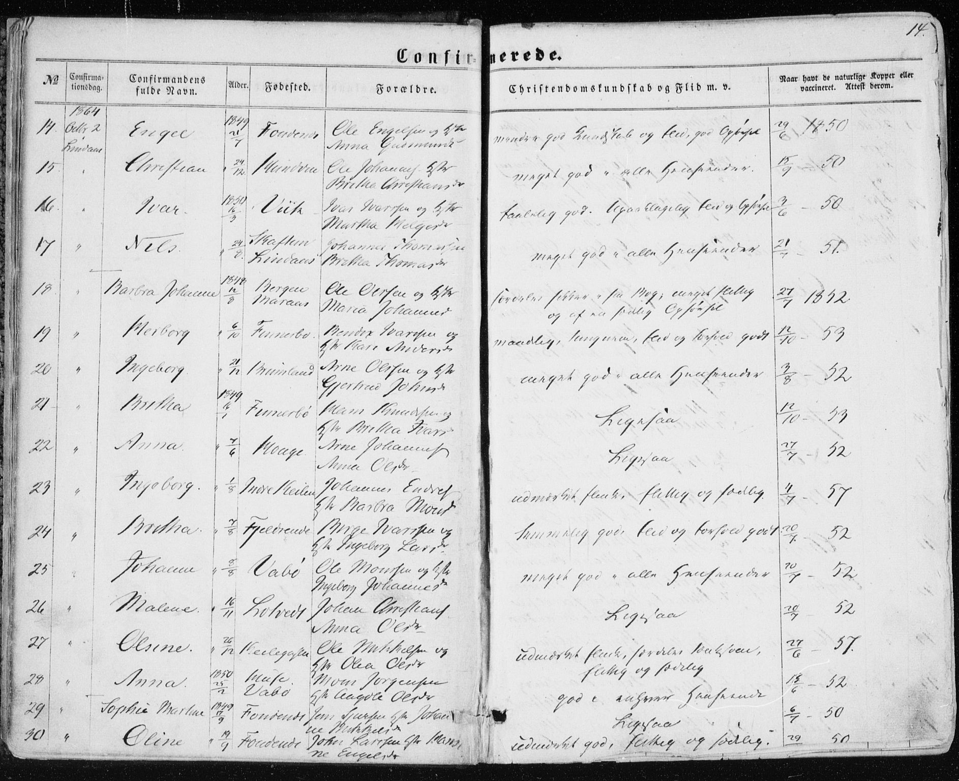 Lindås Sokneprestembete, AV/SAB-A-76701/H/Haa/Haaa/L0016: Parish register (official) no. A 16, 1863-1875, p. 14