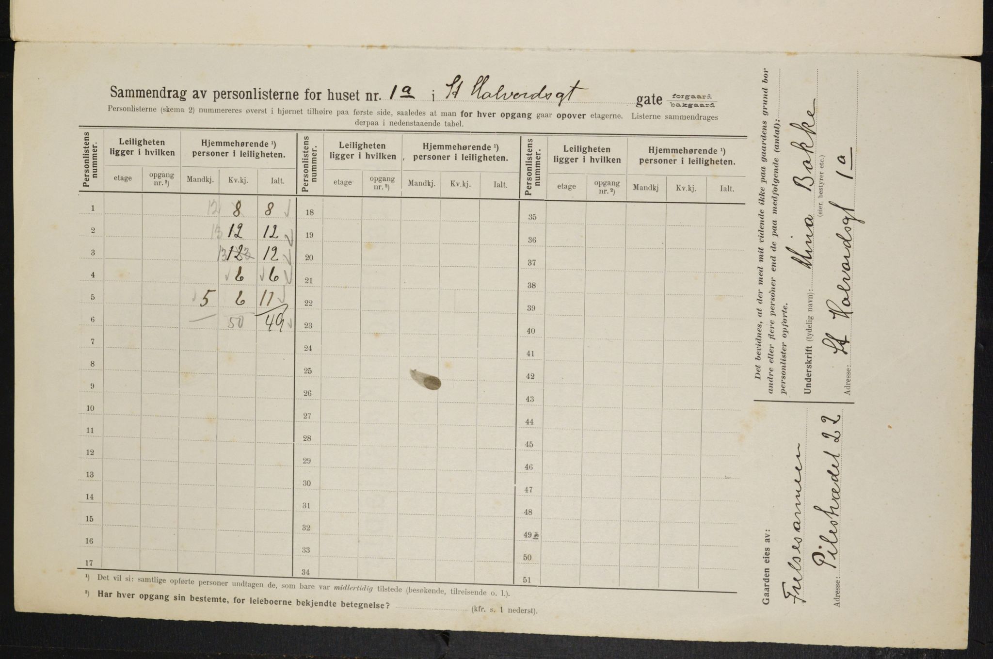 OBA, Municipal Census 1914 for Kristiania, 1914, p. 87238