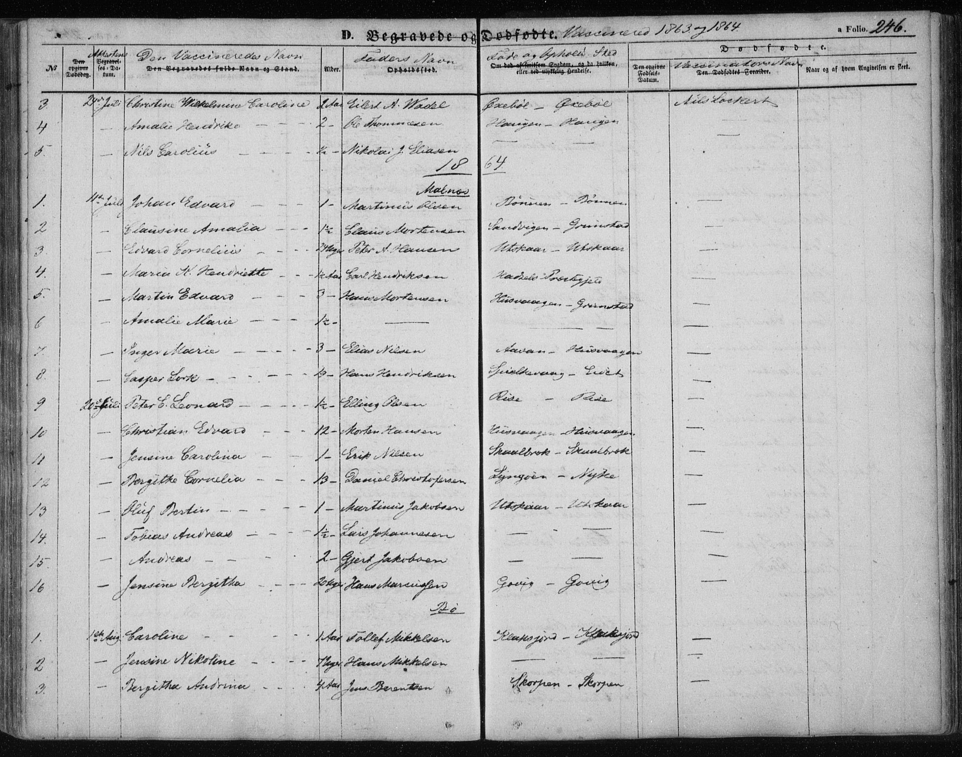 Ministerialprotokoller, klokkerbøker og fødselsregistre - Nordland, SAT/A-1459/891/L1300: Parish register (official) no. 891A05, 1856-1870, p. 246