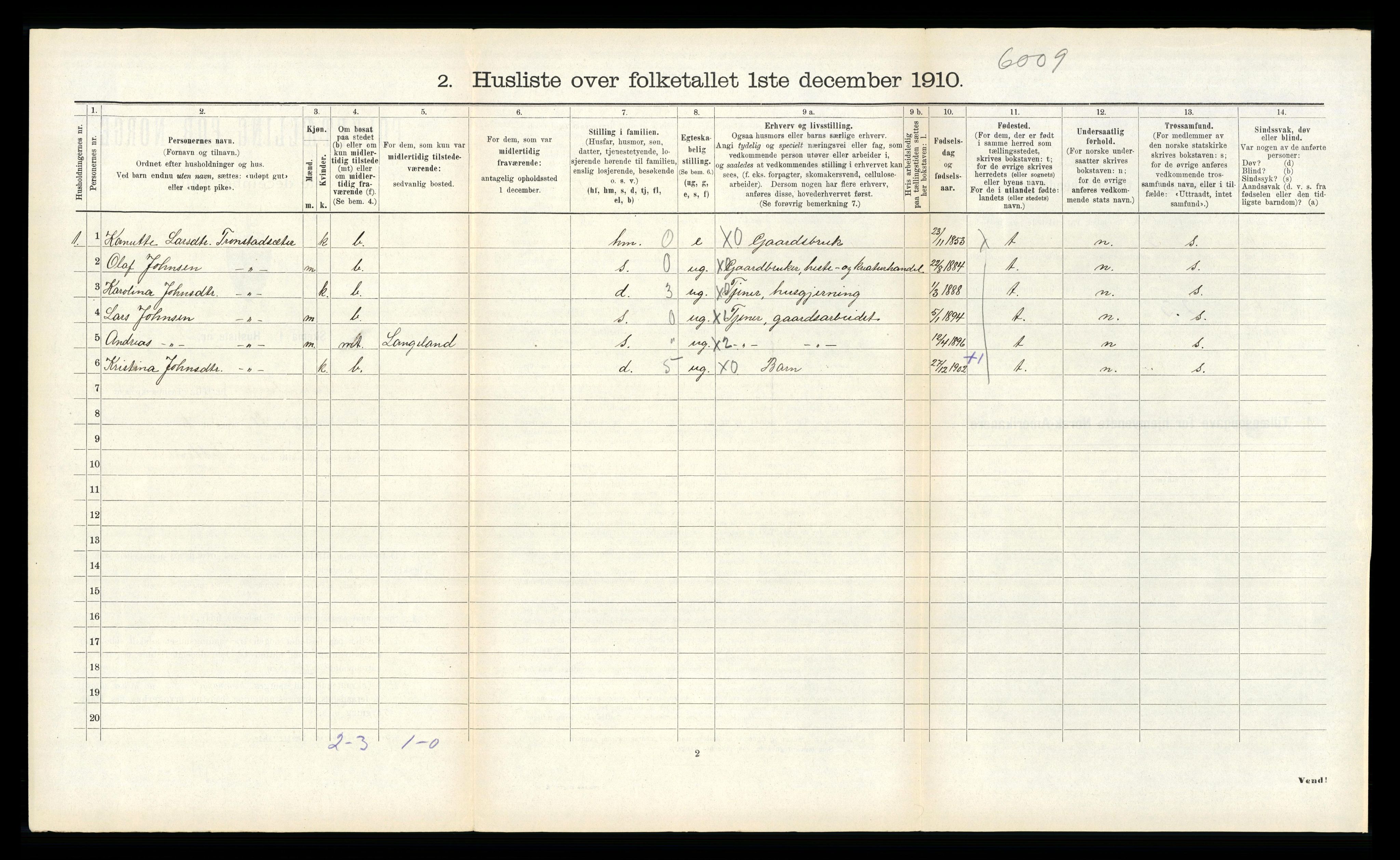 RA, 1910 census for Sunnylven, 1910, p. 347