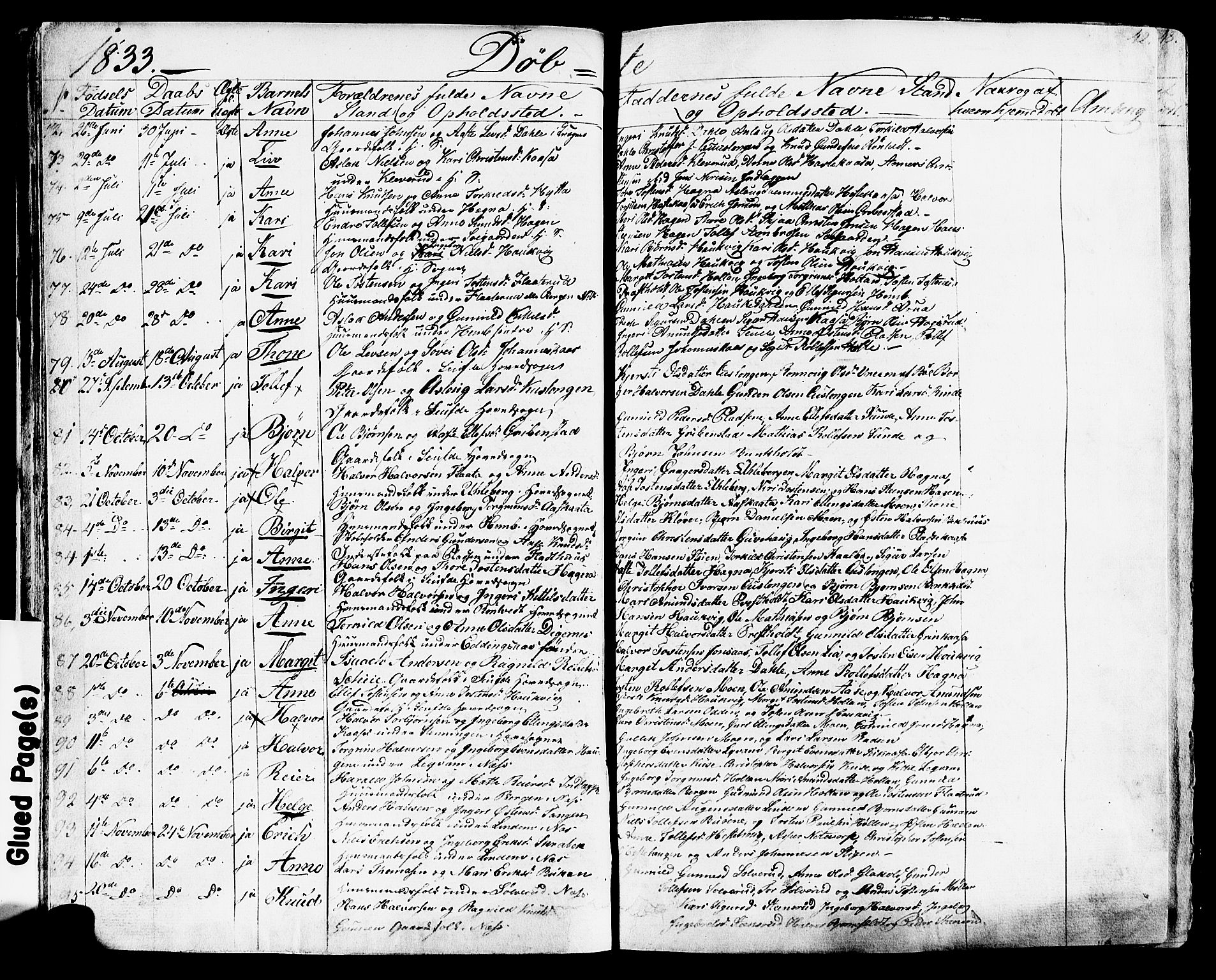 Sauherad kirkebøker, SAKO/A-298/F/Fa/L0006: Parish register (official) no. I 6, 1827-1850, p. 42