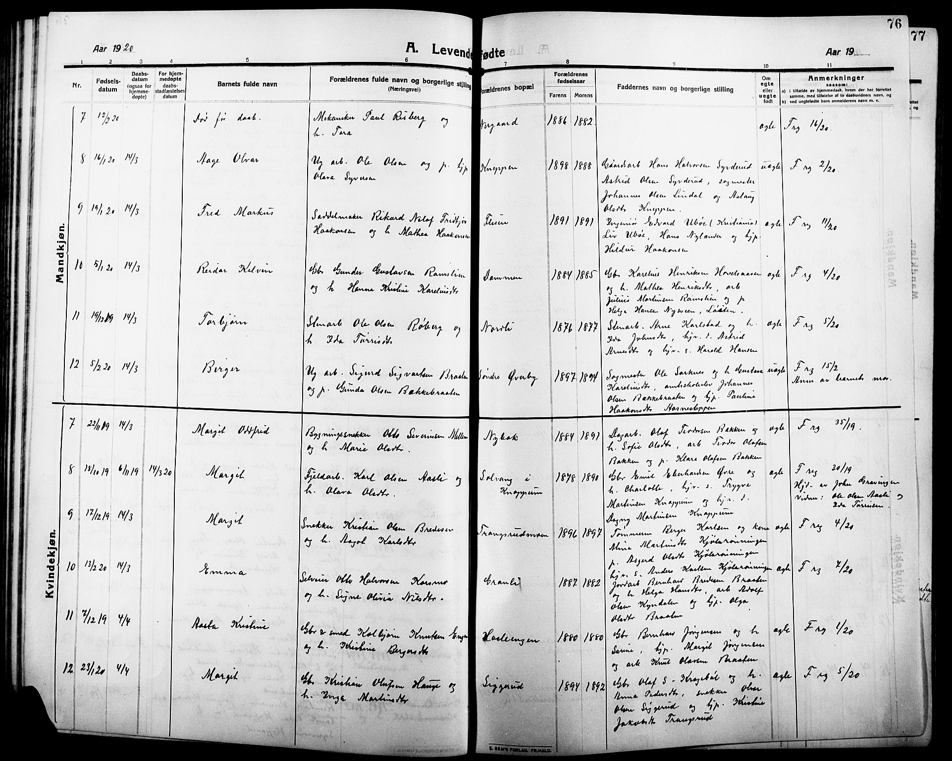 Åsnes prestekontor, SAH/PREST-042/H/Ha/Hab/L0007: Parish register (copy) no. 7, 1909-1926, p. 76