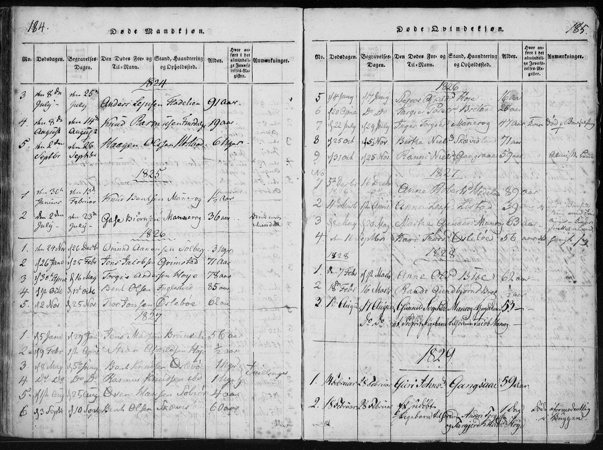 Holum sokneprestkontor, SAK/1111-0022/F/Fa/Fac/L0002: Parish register (official) no. A 2, 1821-1859, p. 184-185