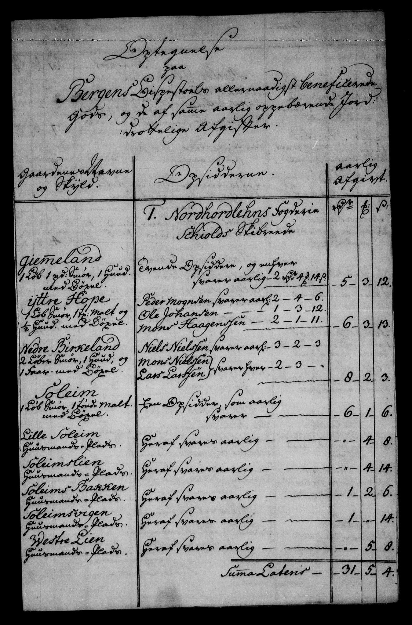 Danske Kanselli, Skapsaker, AV/RA-EA-4061/F/L0042: Skap 11, pakke 4, litra G (forts.), 1769, p. 263