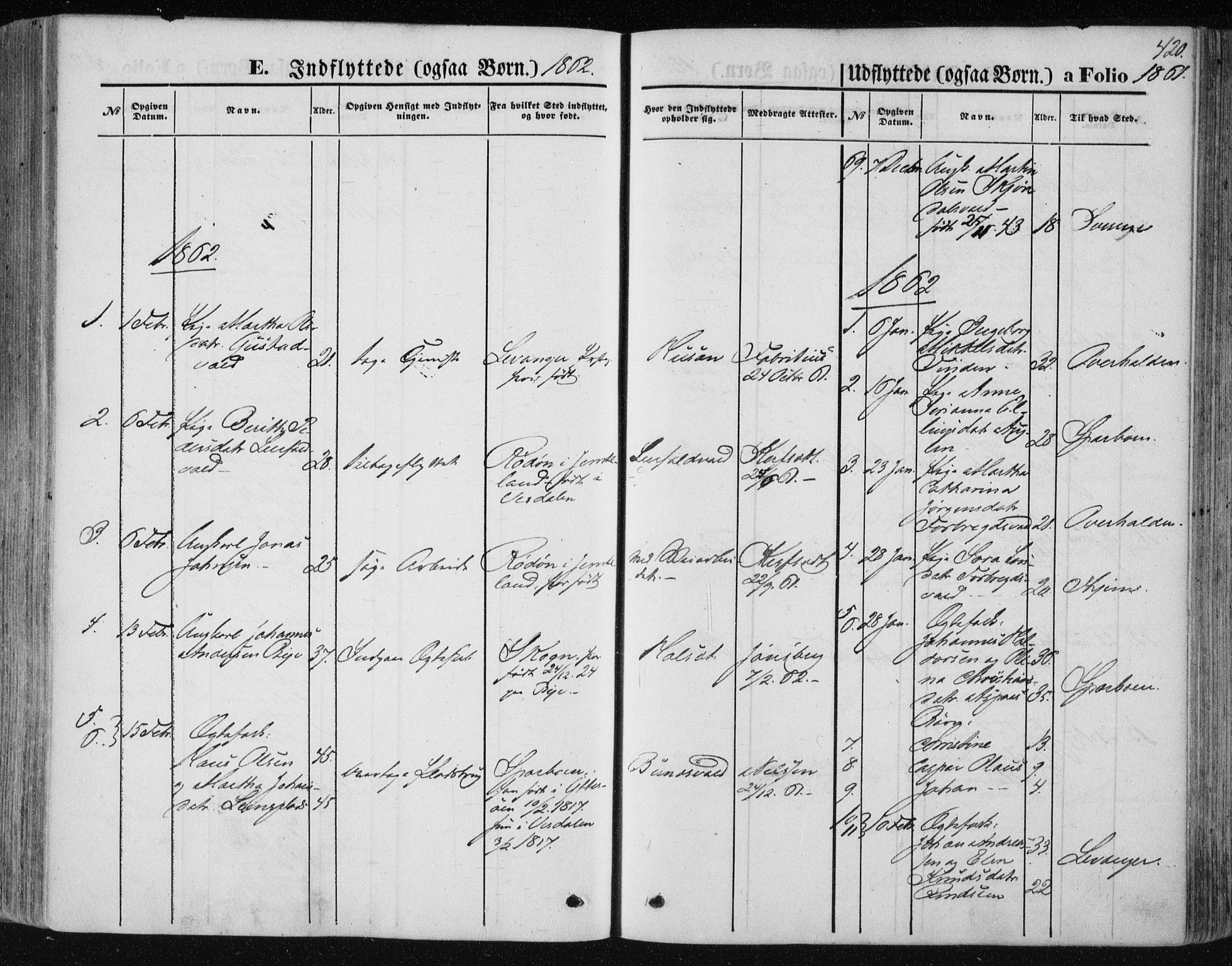 Ministerialprotokoller, klokkerbøker og fødselsregistre - Nord-Trøndelag, SAT/A-1458/723/L0241: Parish register (official) no. 723A10, 1860-1869, p. 420