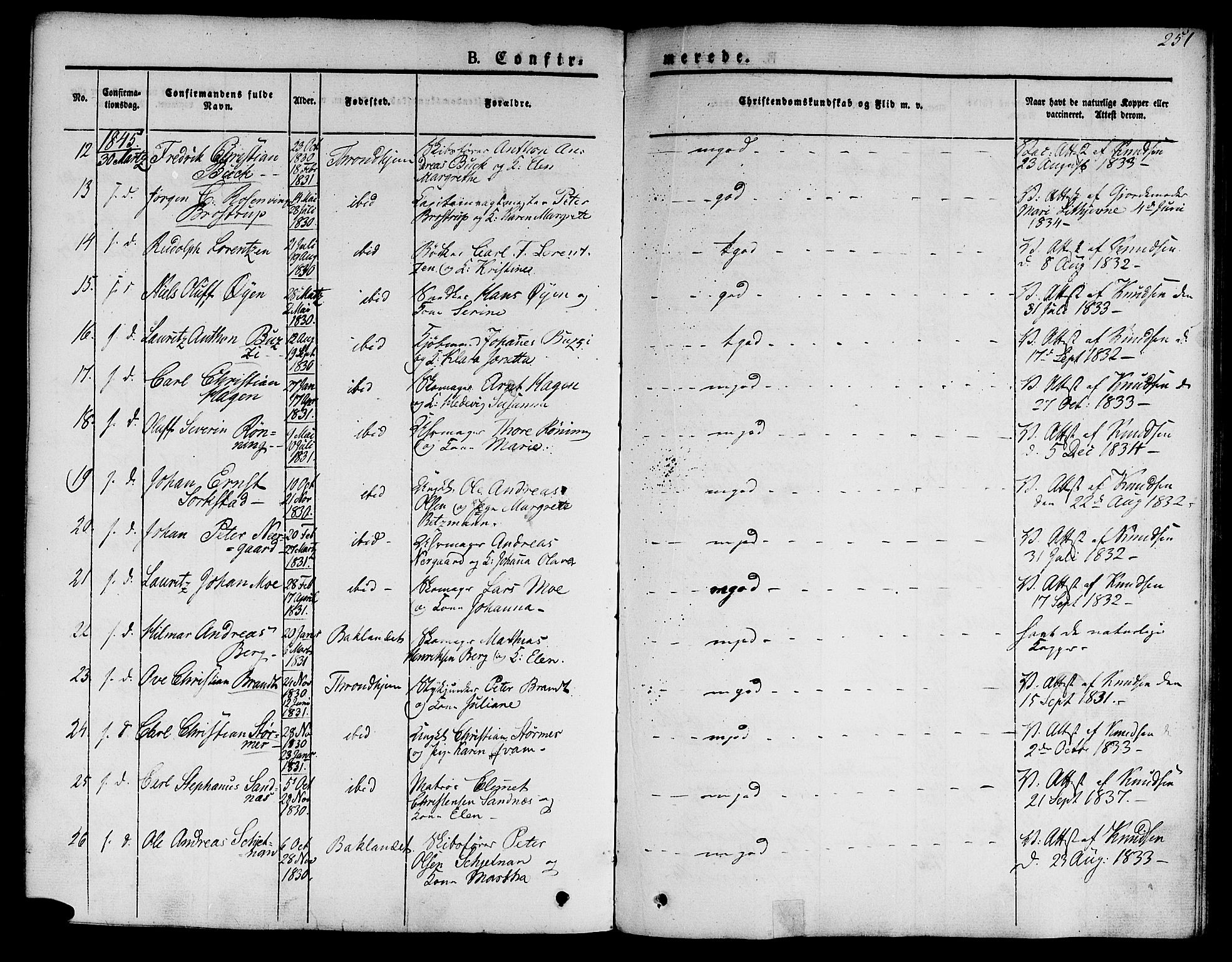 Ministerialprotokoller, klokkerbøker og fødselsregistre - Sør-Trøndelag, SAT/A-1456/601/L0048: Parish register (official) no. 601A16, 1840-1847, p. 251
