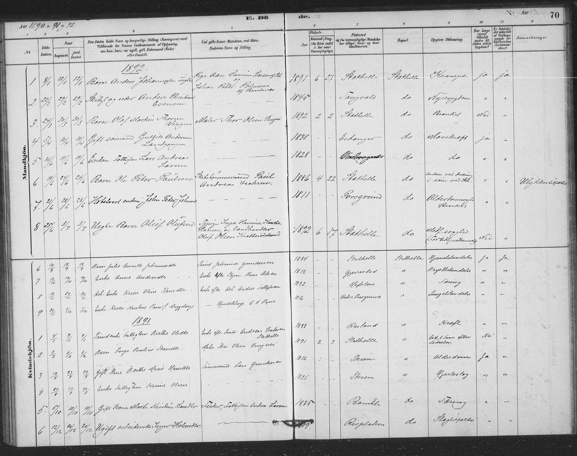 Bamble kirkebøker, AV/SAKO-A-253/F/Fb/L0001: Parish register (official) no. II 1, 1878-1899, p. 70