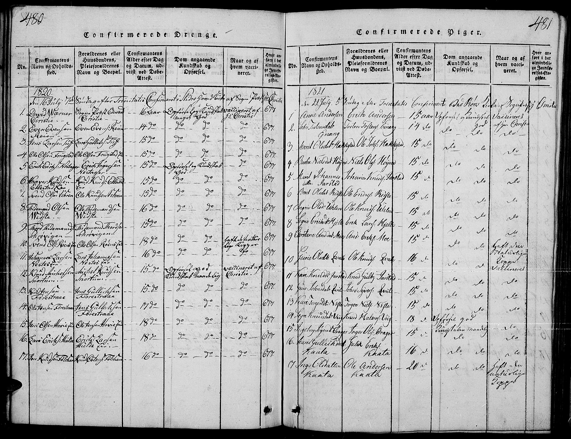 Slidre prestekontor, AV/SAH-PREST-134/H/Ha/Hab/L0001: Parish register (copy) no. 1, 1814-1838, p. 480-481