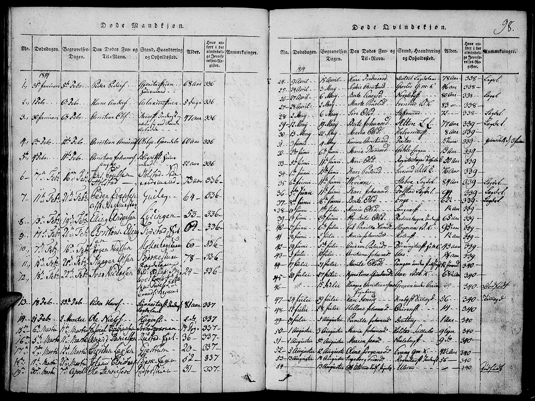 Toten prestekontor, AV/SAH-PREST-102/H/Ha/Haa/L0009: Parish register (official) no. 9, 1814-1820, p. 98