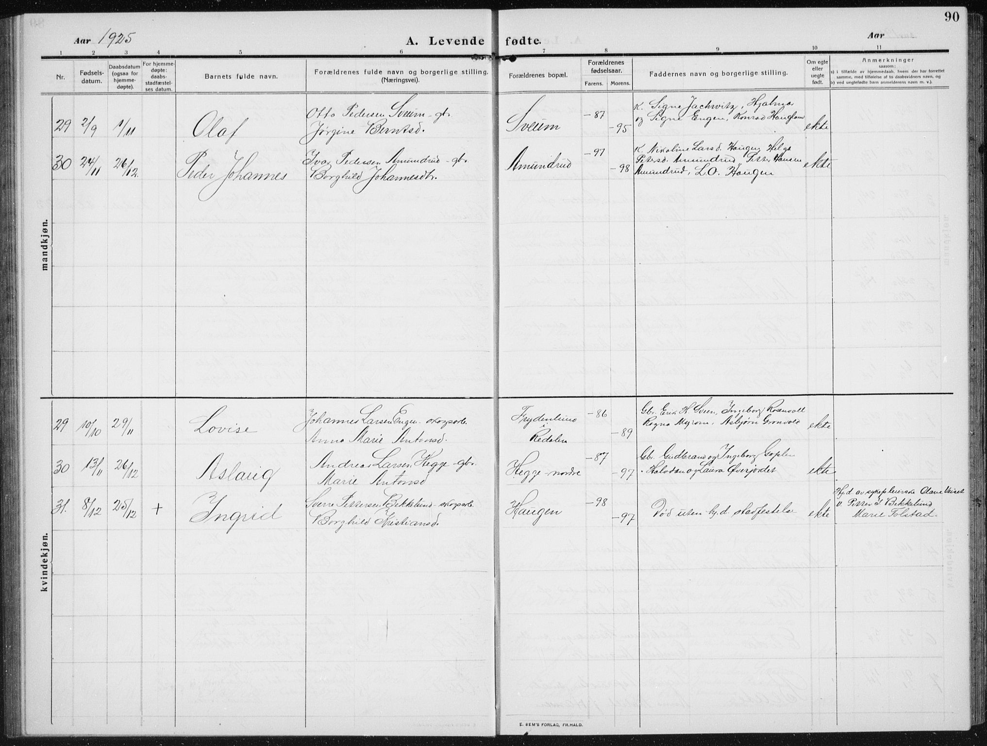 Biri prestekontor, AV/SAH-PREST-096/H/Ha/Hab/L0006: Parish register (copy) no. 6, 1909-1938, p. 90