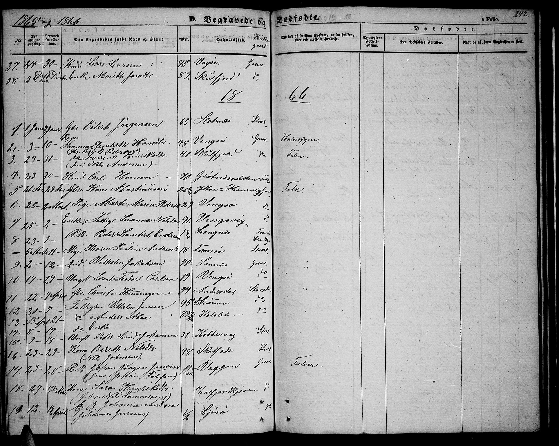 Tromsøysund sokneprestkontor, SATØ/S-1304/G/Gb/L0001klokker: Parish register (copy) no. 1, 1857-1869, p. 242