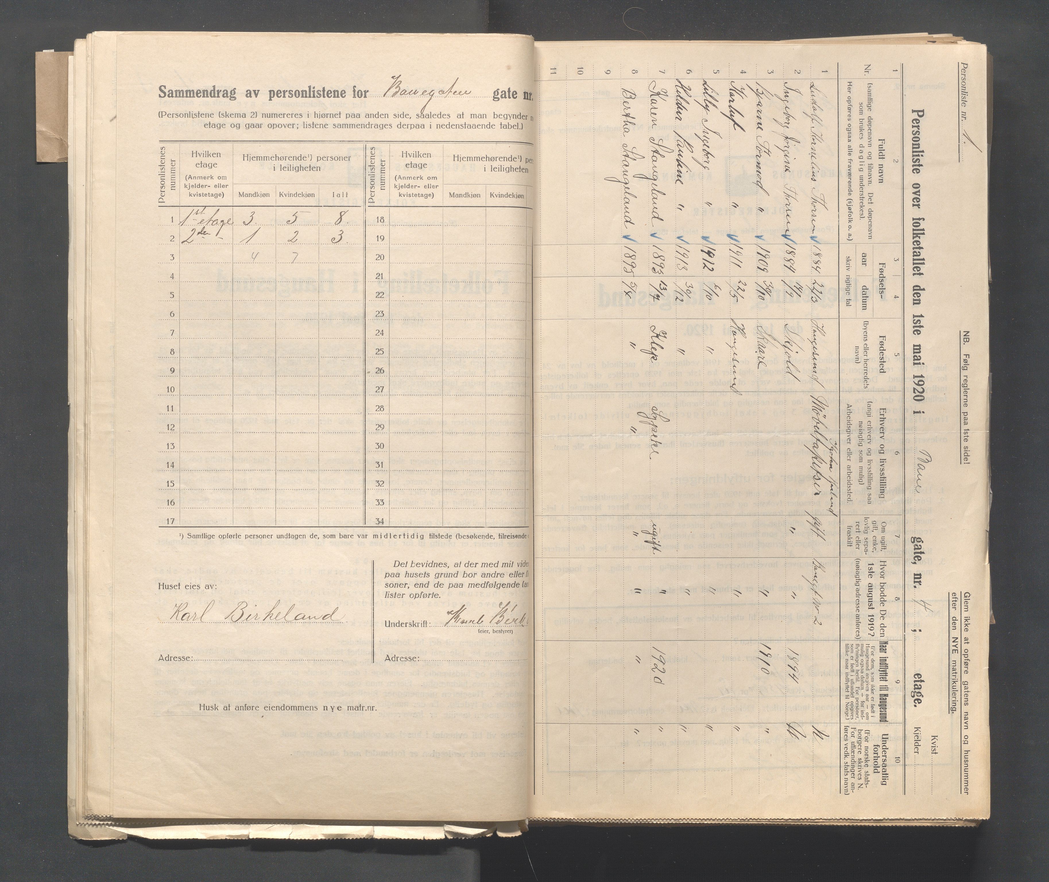 IKAR, Local census 1.5.1920 for Haugesund, 1920, p. 95