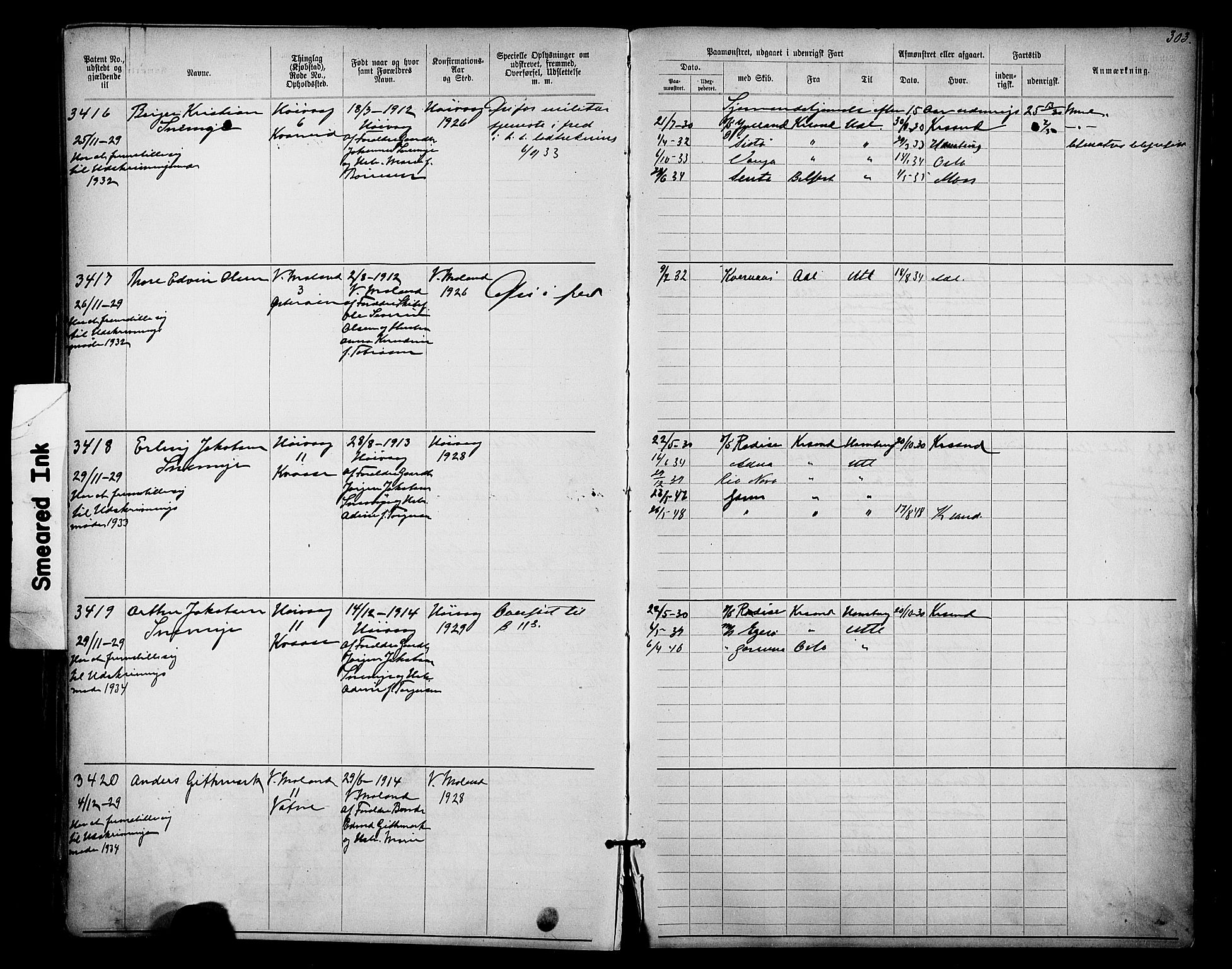 Lillesand mønstringskrets, AV/SAK-2031-0014/F/Fa/L0003: Annotasjonsrulle nr 1911-3489 med register, W-9, 1891-1932, p. 346