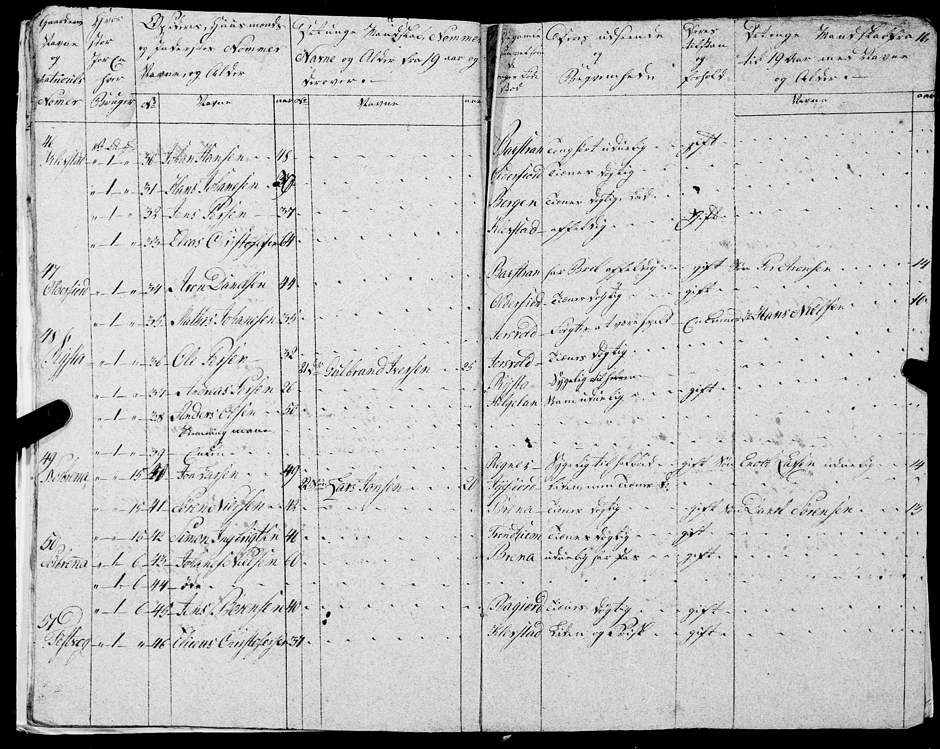 Fylkesmannen i Nordland, AV/SAT-A-0499/1.1/R/Ra/L0025: --, 1806-1836, p. 286