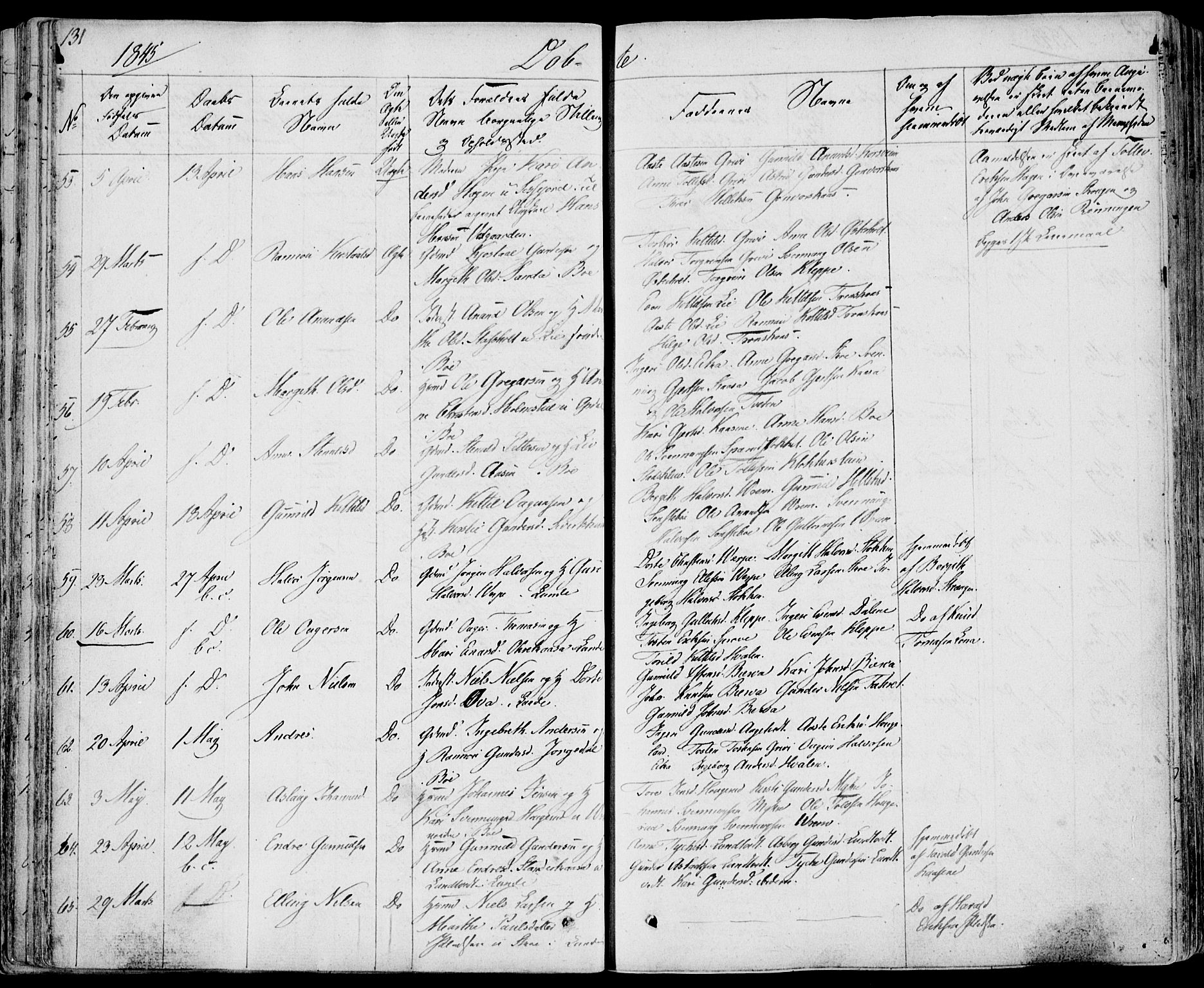 Bø kirkebøker, AV/SAKO-A-257/F/Fa/L0007: Parish register (official) no. 7, 1831-1848, p. 131