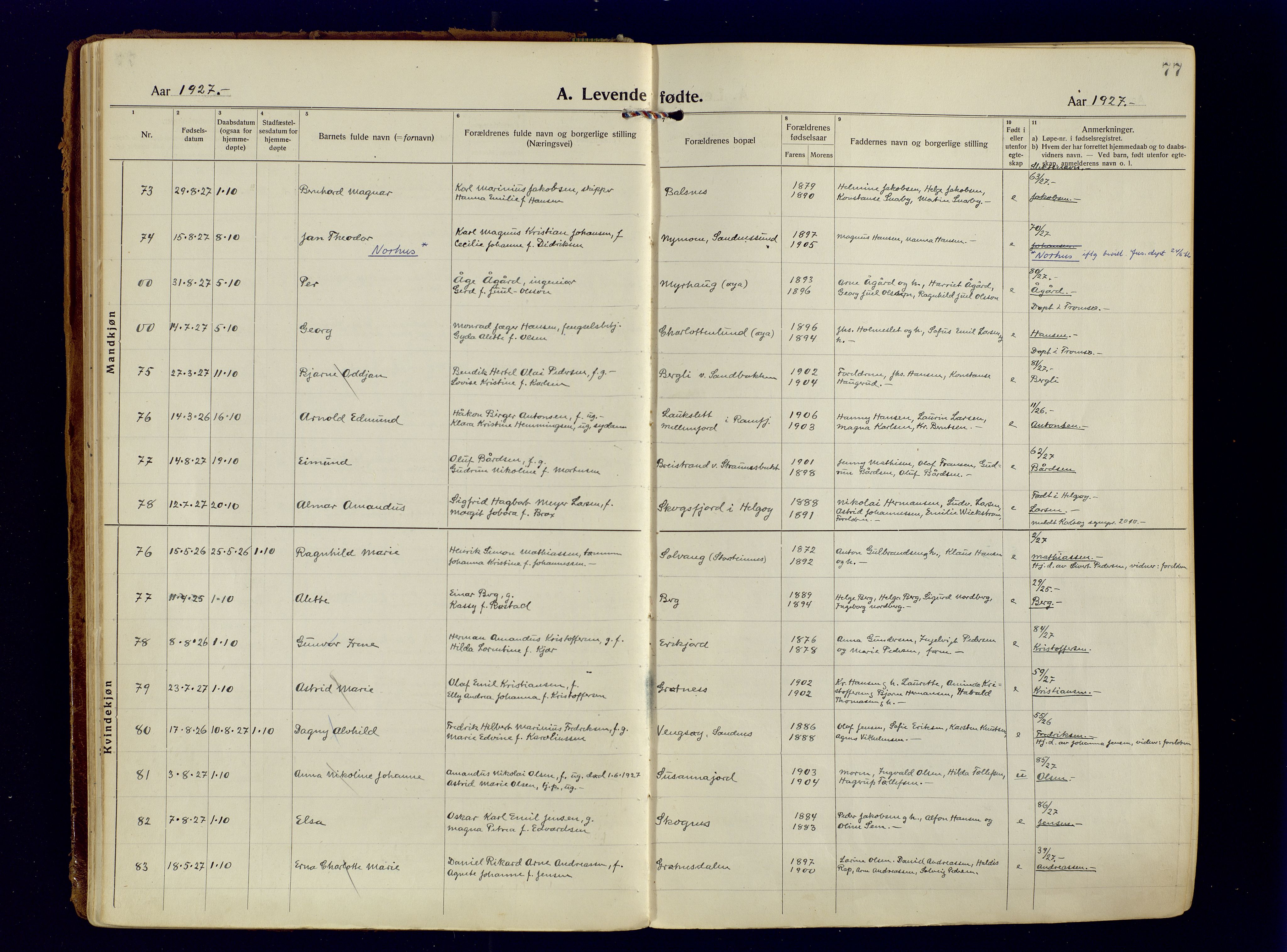 Tromsøysund sokneprestkontor, AV/SATØ-S-1304/G/Ga/L0009kirke: Parish register (official) no. 9, 1922-1934, p. 77