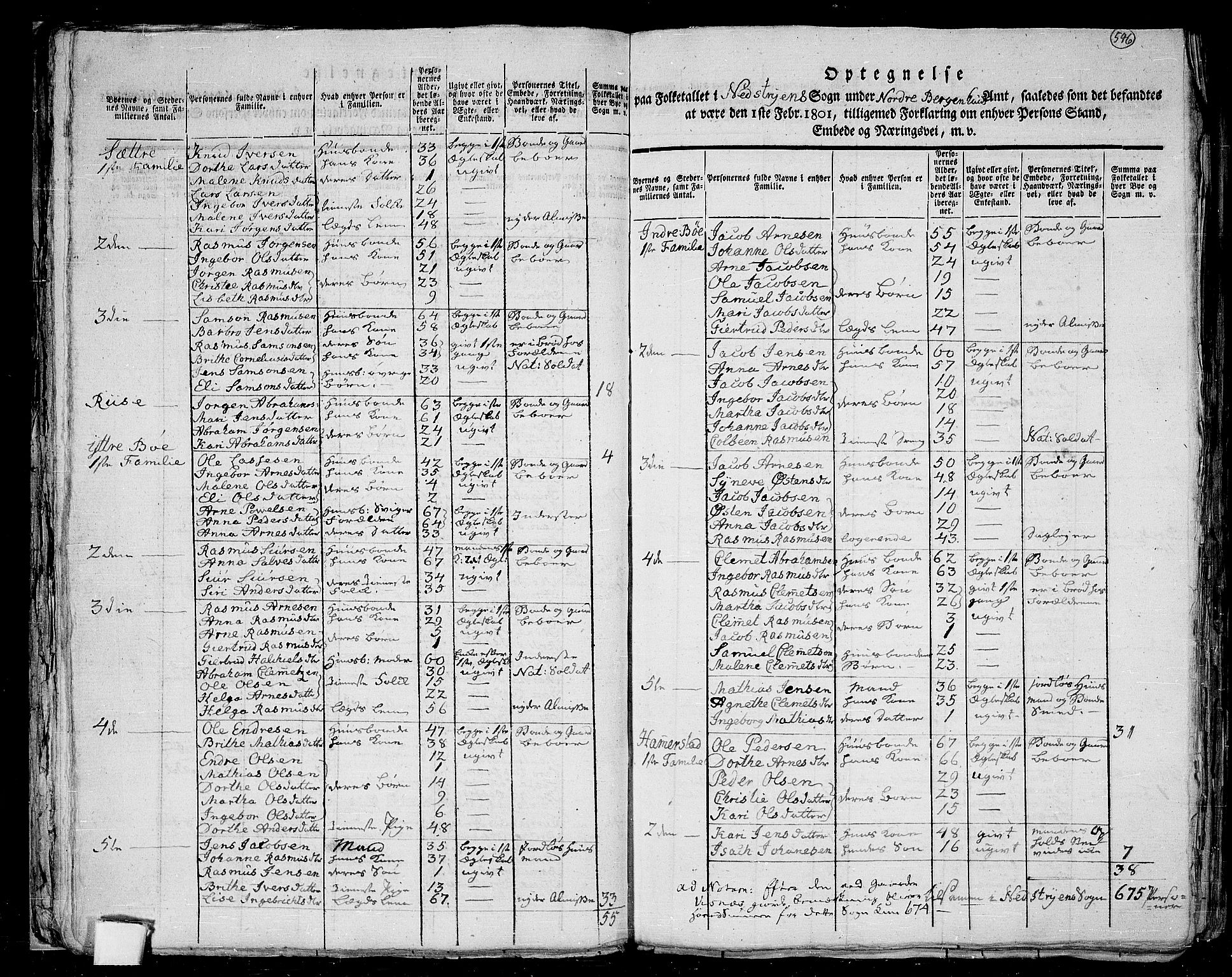 RA, 1801 census for 1447P Innvik, 1801, p. 545b-546a