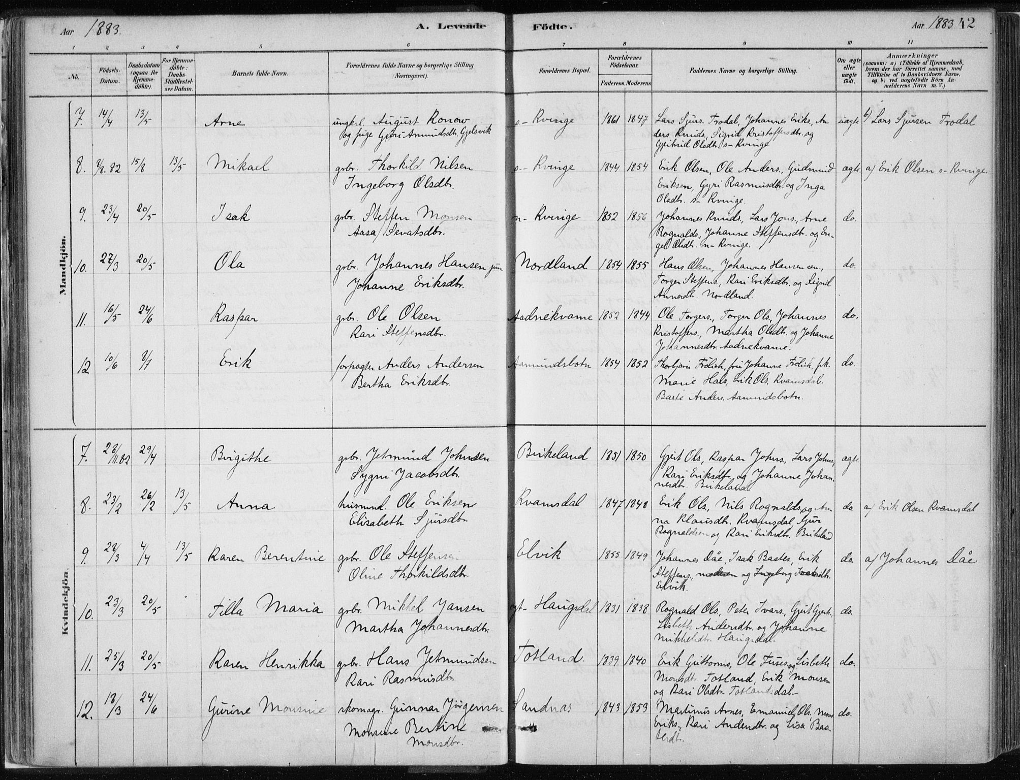 Masfjorden Sokneprestembete, SAB/A-77001: Parish register (official) no. B  1, 1876-1899, p. 42