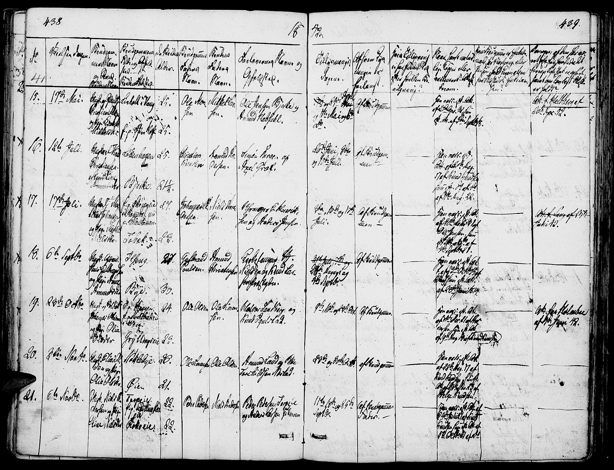 Løten prestekontor, SAH/PREST-022/K/Ka/L0006: Parish register (official) no. 6, 1832-1849, p. 438-439