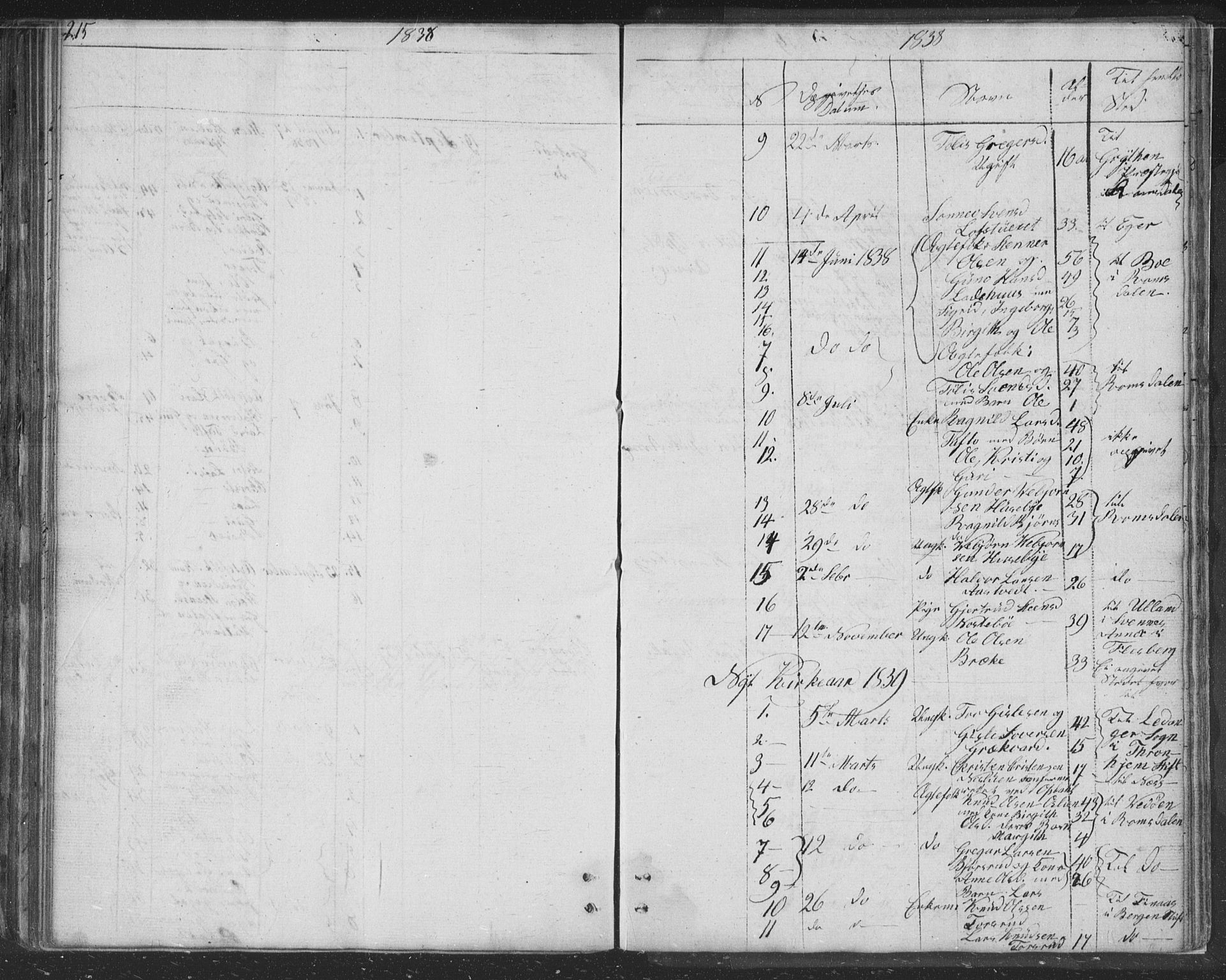 Nore kirkebøker, SAKO/A-238/F/Fc/L0002: Parish register (official) no. III 2, 1836-1861, p. 215