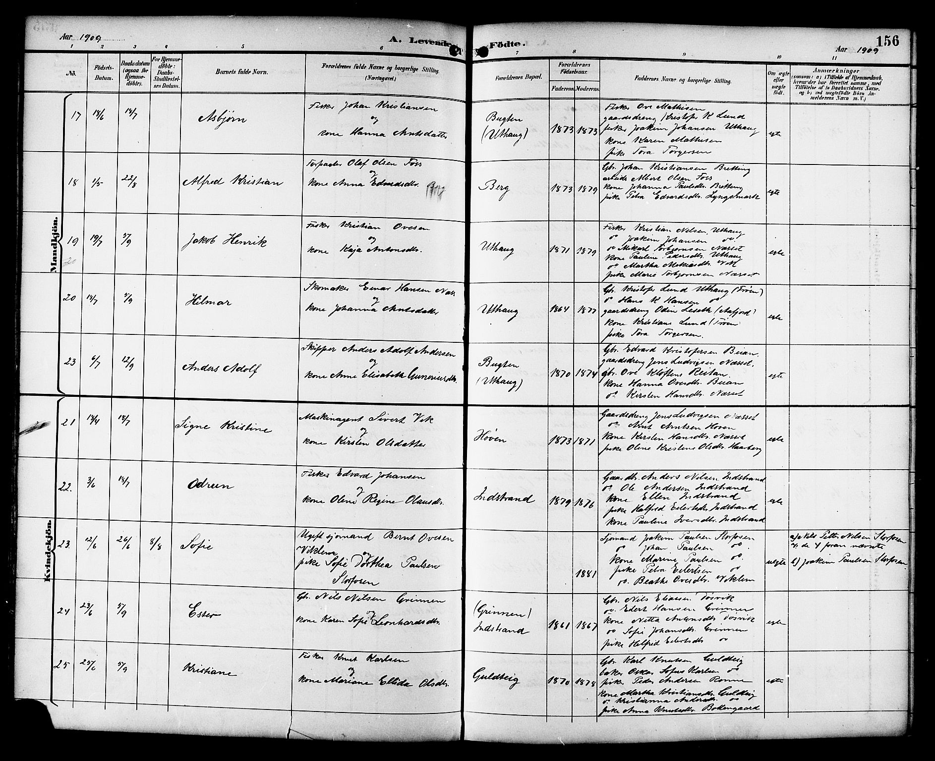 Ministerialprotokoller, klokkerbøker og fødselsregistre - Sør-Trøndelag, AV/SAT-A-1456/659/L0746: Parish register (copy) no. 659C03, 1893-1912, p. 156