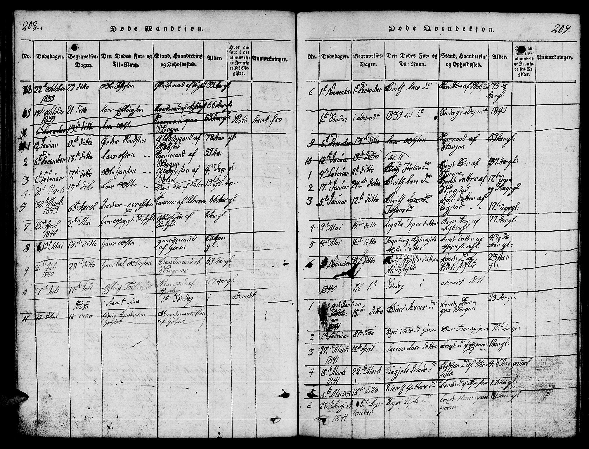 Ministerialprotokoller, klokkerbøker og fødselsregistre - Møre og Romsdal, SAT/A-1454/541/L0546: Parish register (copy) no. 541C01, 1818-1856, p. 208-209