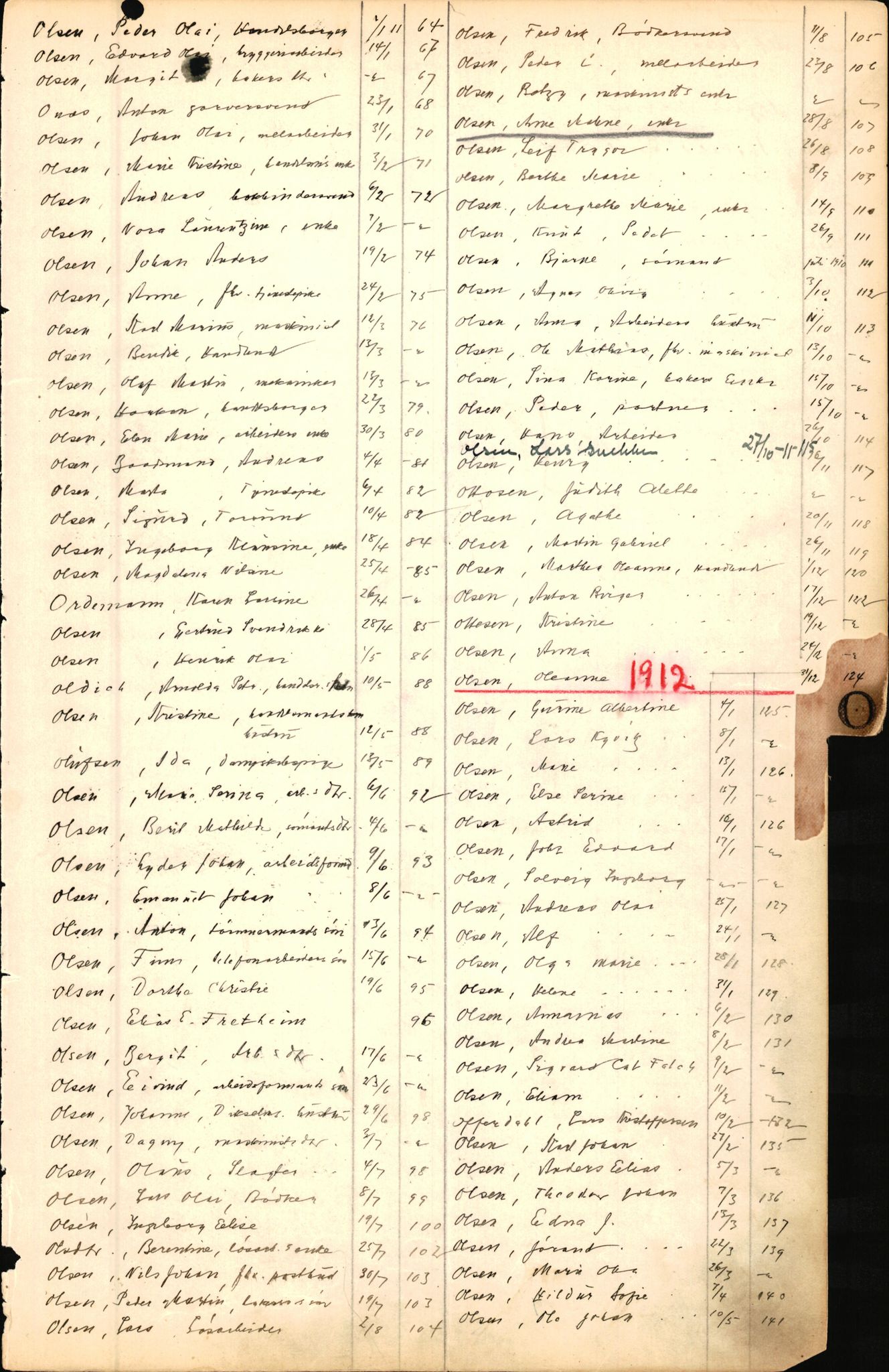 Byfogd og Byskriver i Bergen, AV/SAB-A-3401/06/06Nb/L0002: Register til dødsfalljournaler, 1911-1927, p. 154