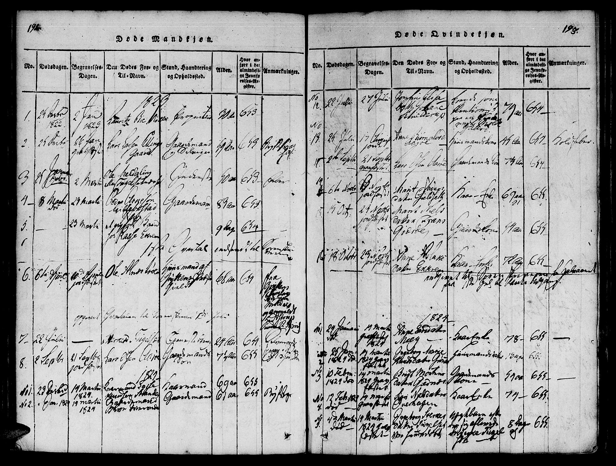 Ministerialprotokoller, klokkerbøker og fødselsregistre - Møre og Romsdal, SAT/A-1454/555/L0652: Parish register (official) no. 555A03, 1817-1843, p. 192-193