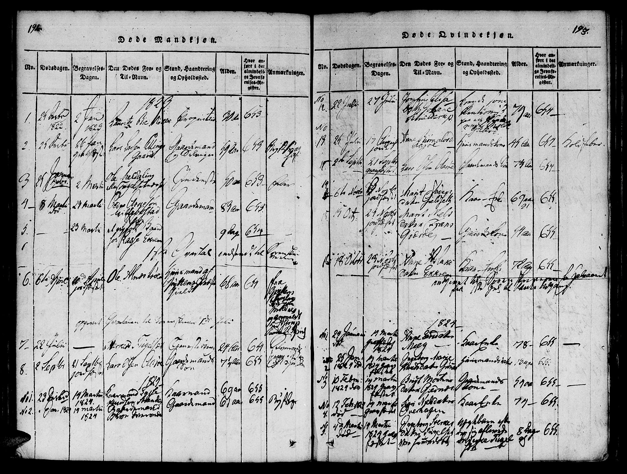 Ministerialprotokoller, klokkerbøker og fødselsregistre - Møre og Romsdal, AV/SAT-A-1454/555/L0652: Parish register (official) no. 555A03, 1817-1843, p. 192-193