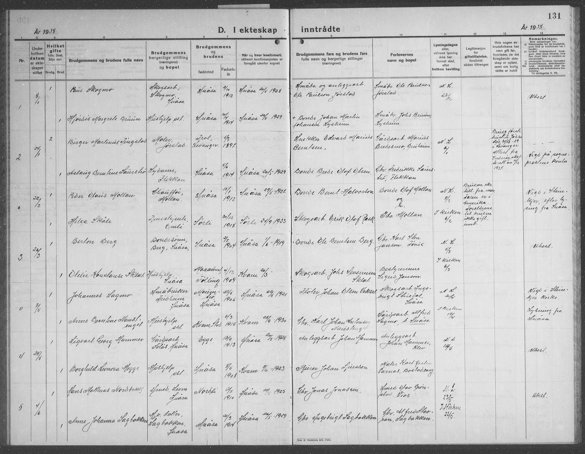 Ministerialprotokoller, klokkerbøker og fødselsregistre - Nord-Trøndelag, SAT/A-1458/749/L0481: Parish register (copy) no. 749C03, 1933-1945, p. 131
