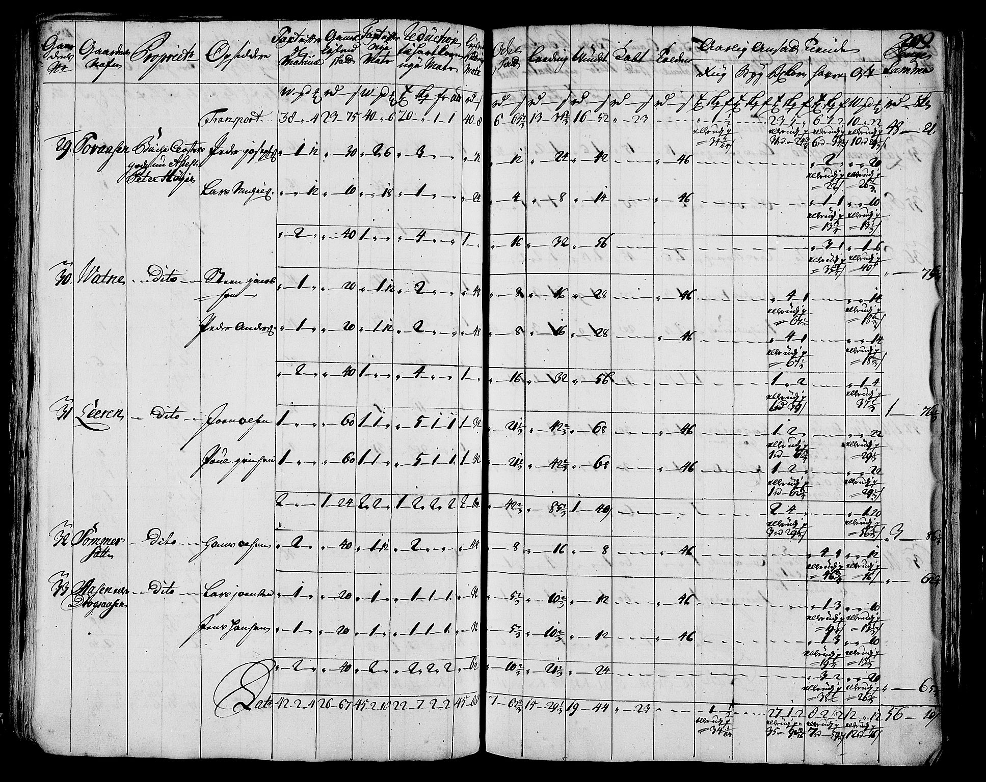 Rentekammeret inntil 1814, Realistisk ordnet avdeling, AV/RA-EA-4070/N/Nb/Nbf/L0171: Helgeland matrikkelprotokoll, 1723, p. 211